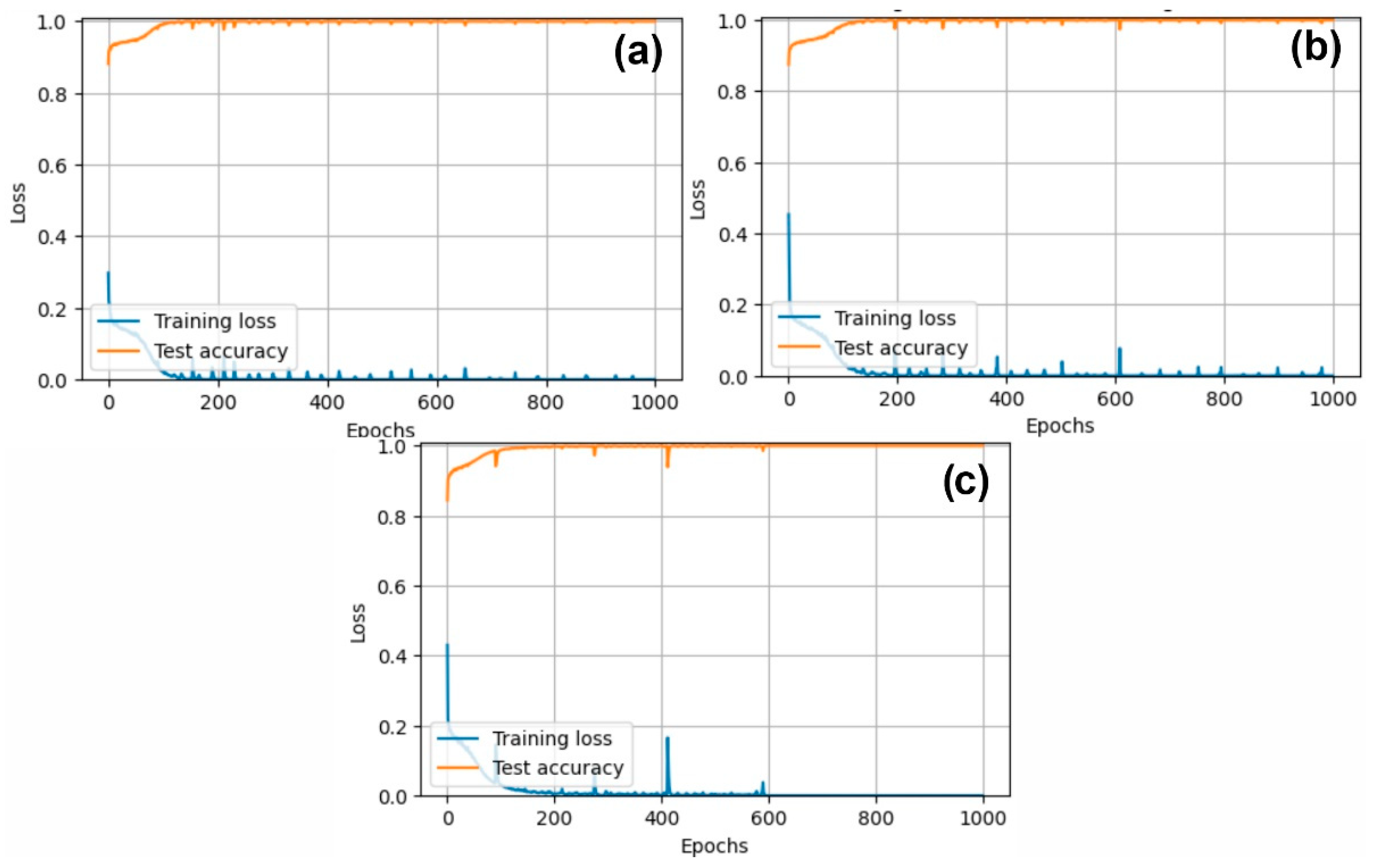 Remotesensing 15 04501 g011