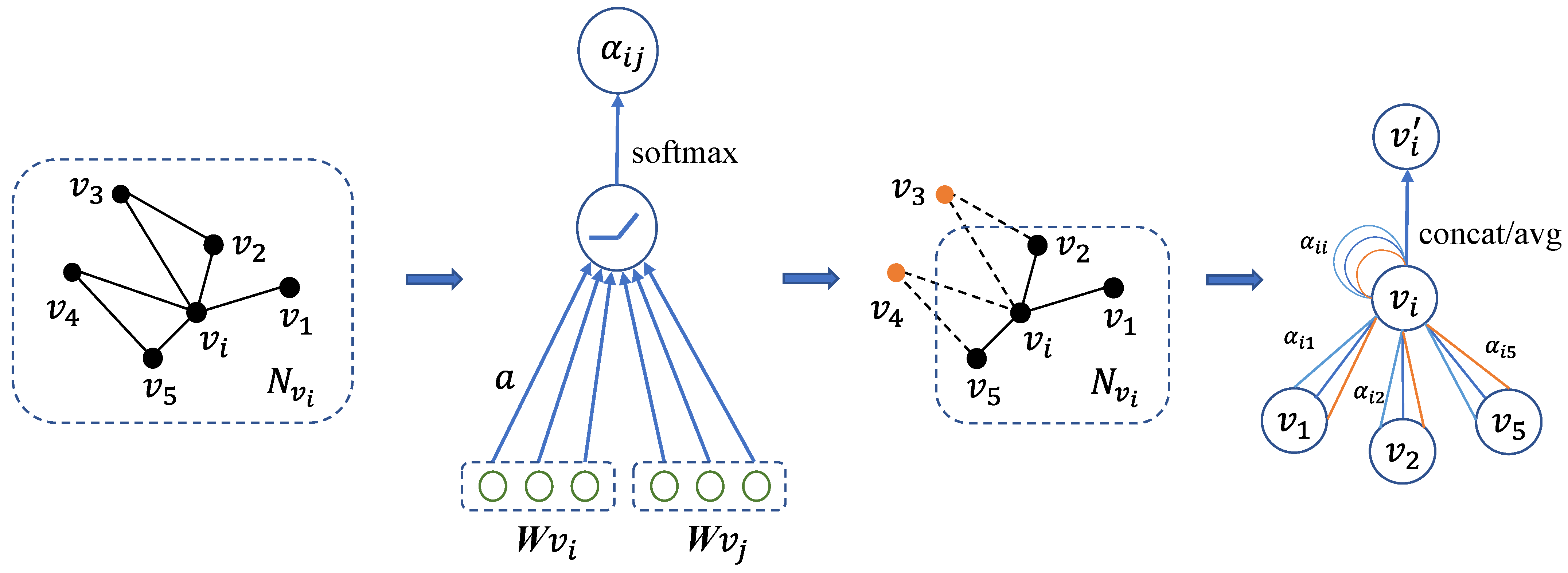 Remotesensing 15 04503 g002