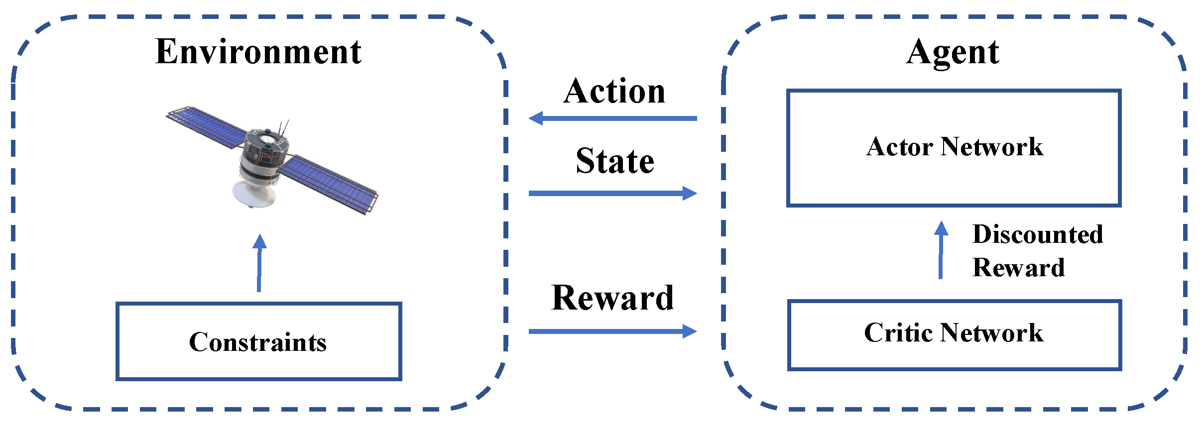 Remotesensing 15 04503 g004