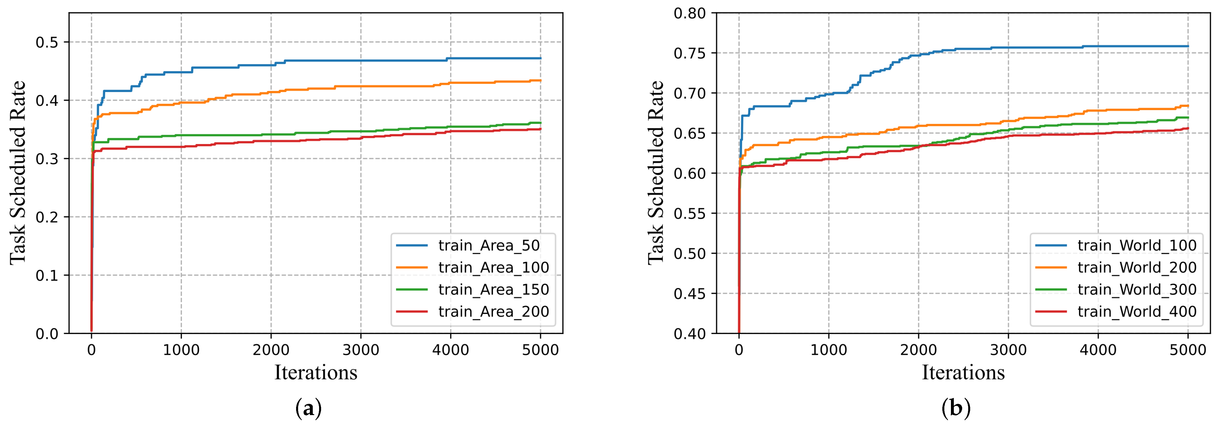 Remotesensing 15 04503 g005