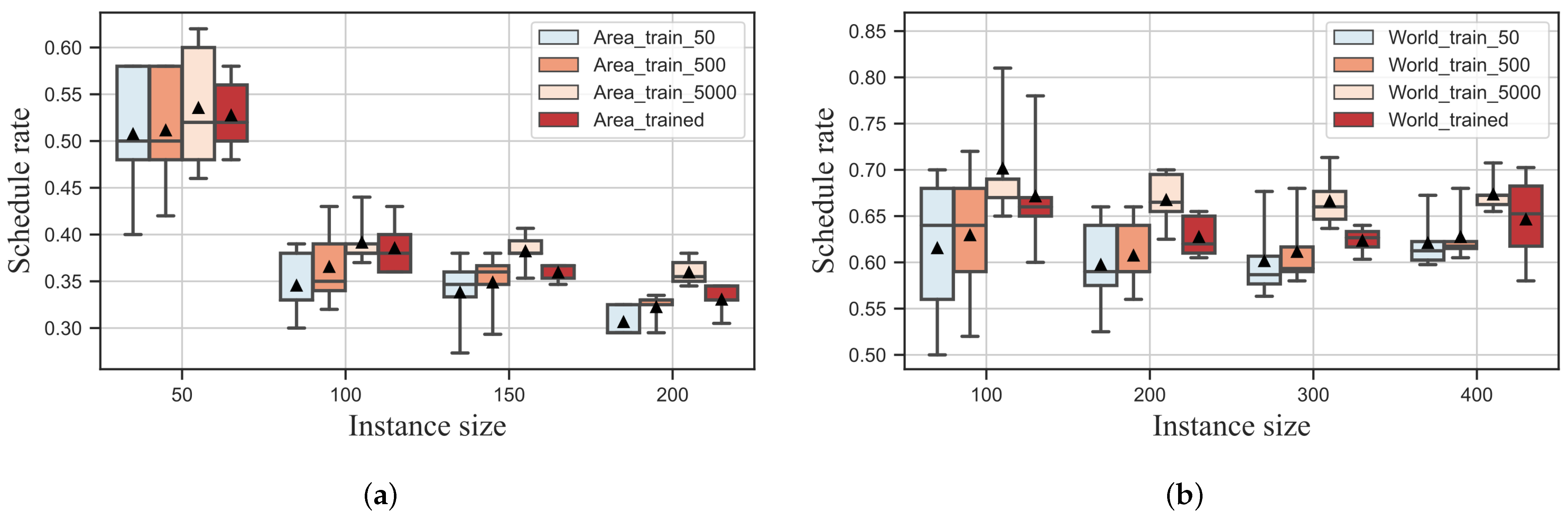 Remotesensing 15 04503 g006