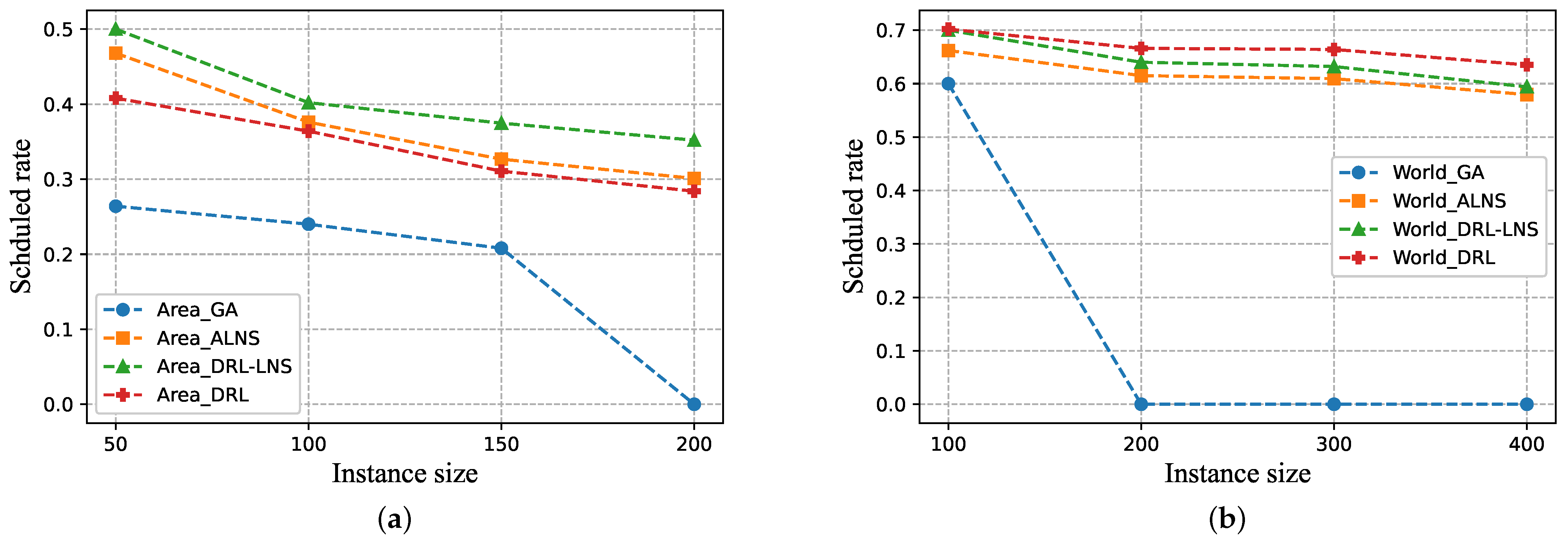 Remotesensing 15 04503 g007