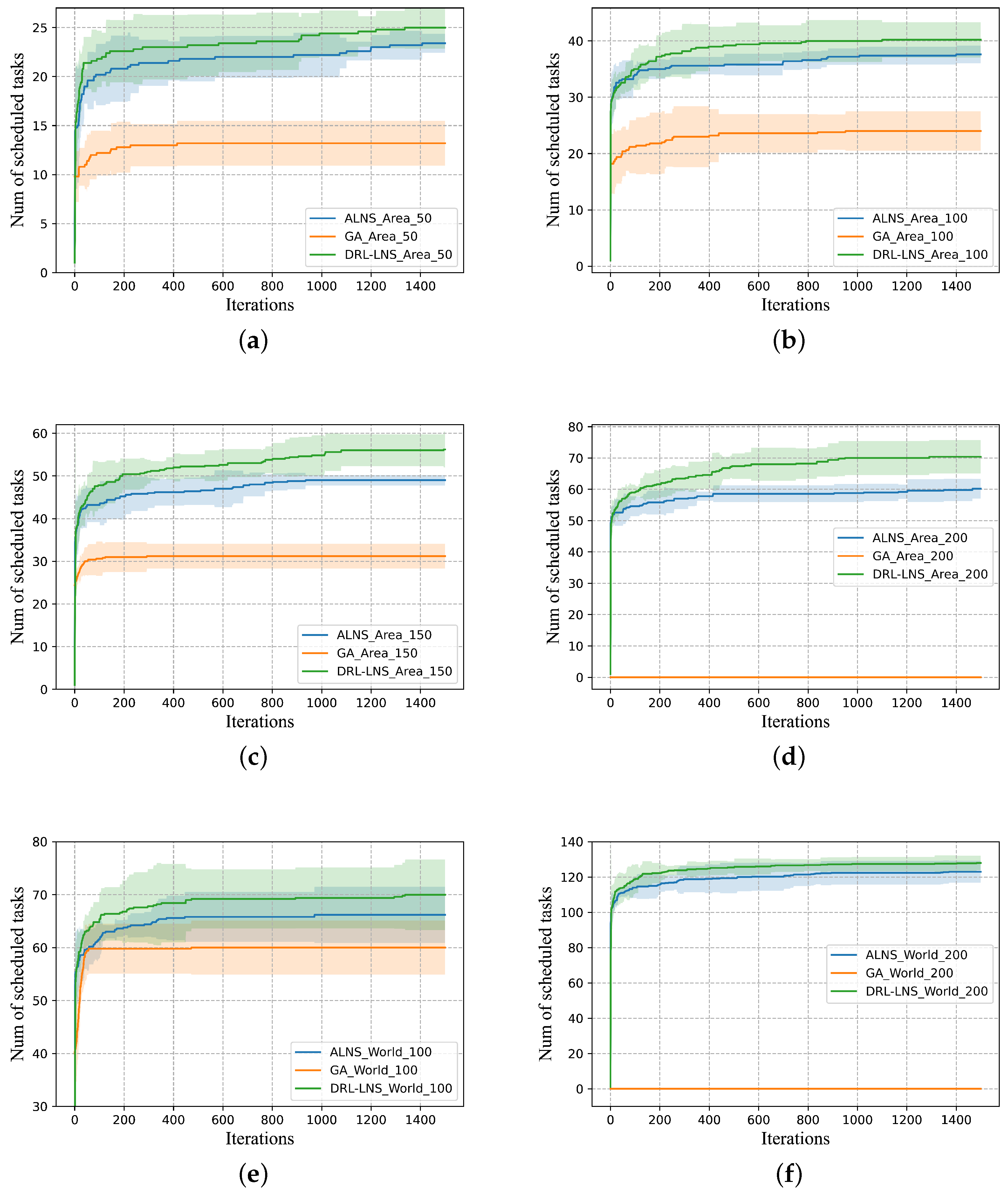 Remotesensing 15 04503 g008a