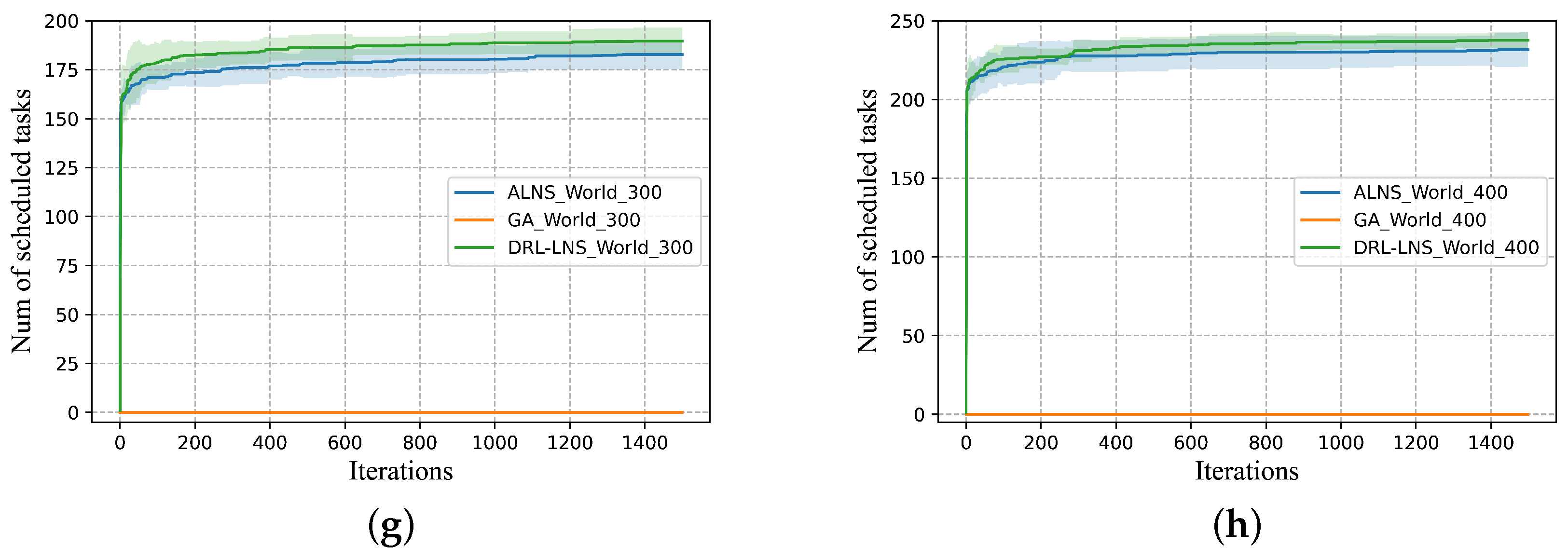 Remotesensing 15 04503 g008b