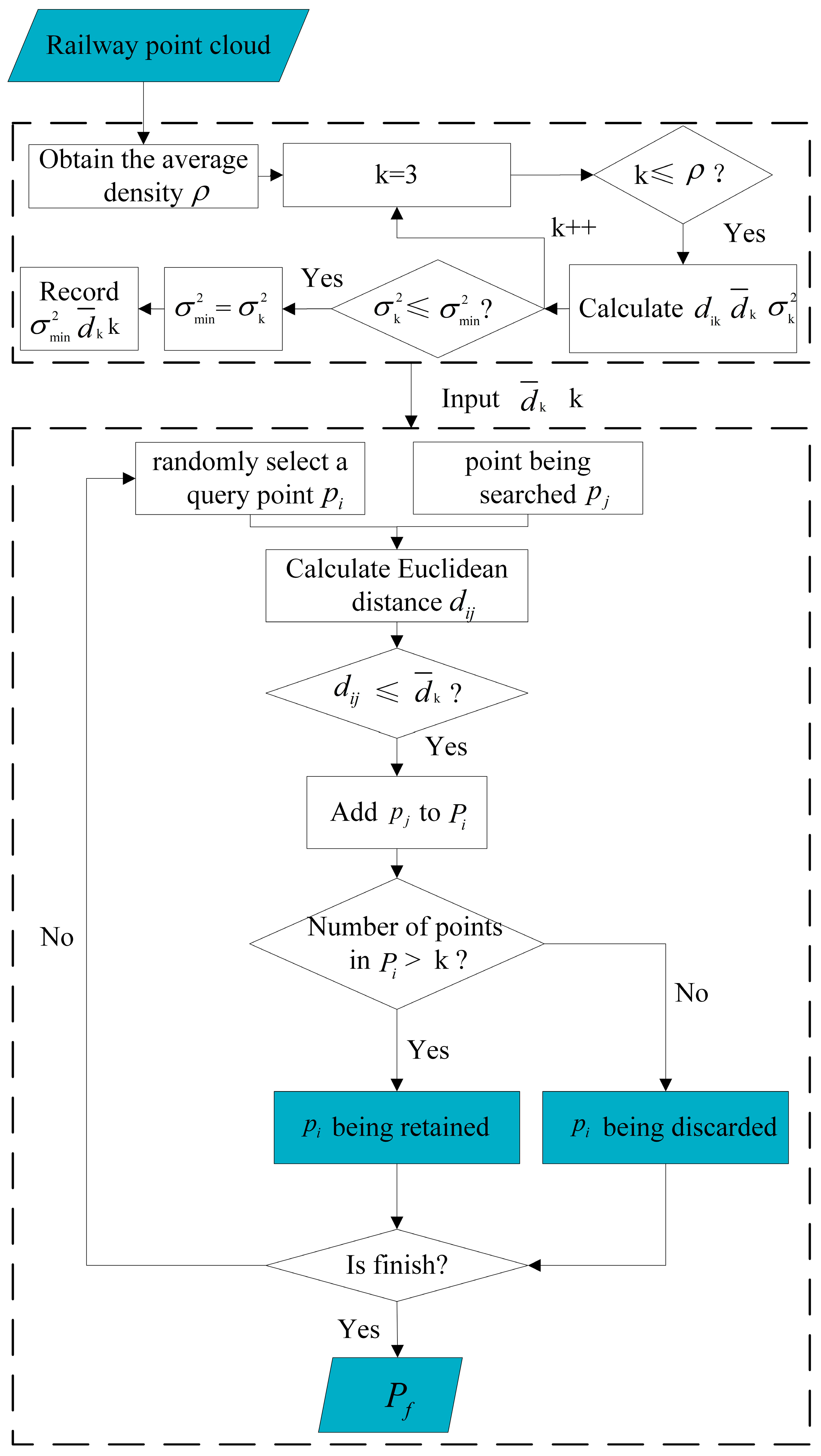Remotesensing 15 04504 g002