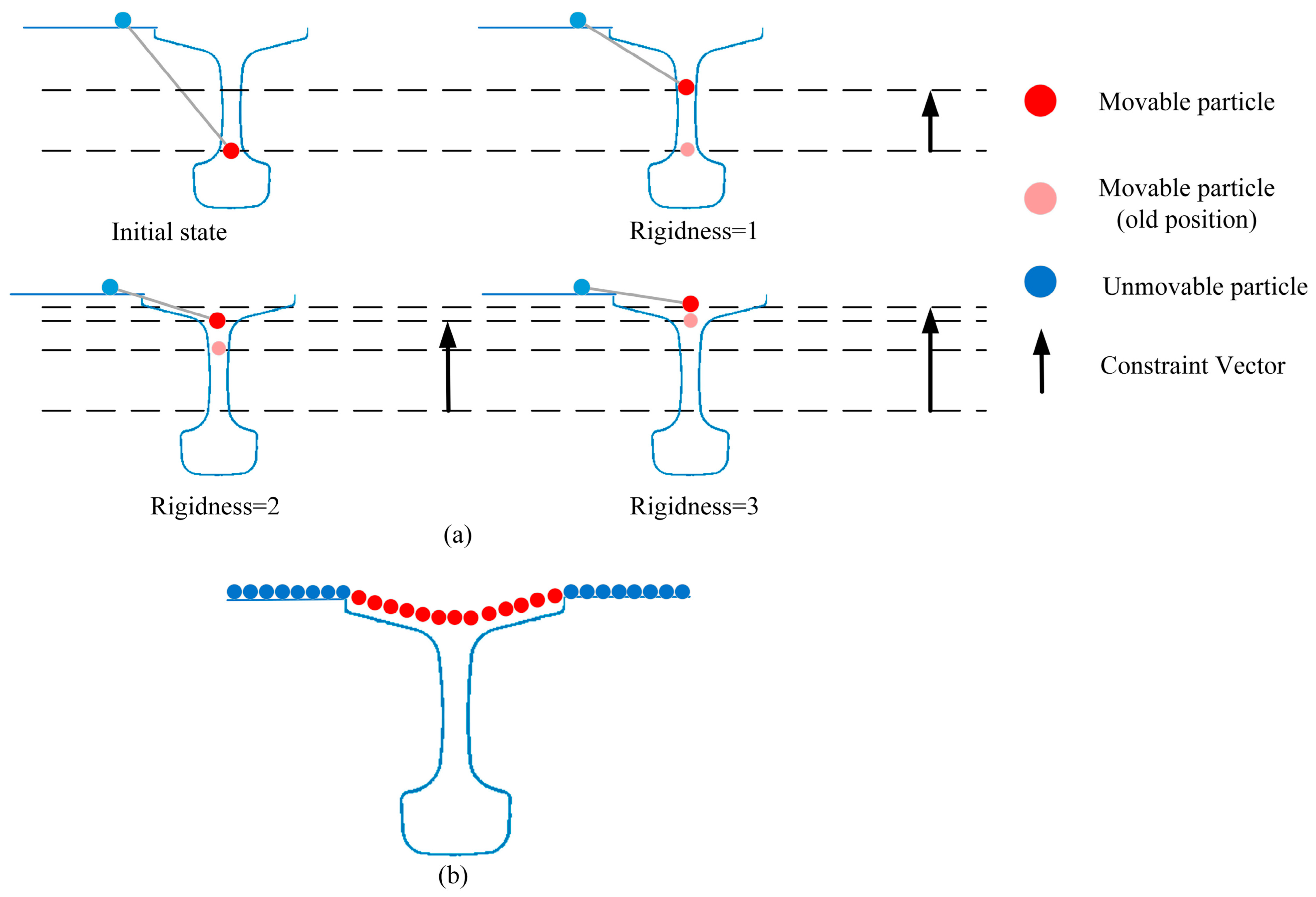 Remotesensing 15 04504 g005
