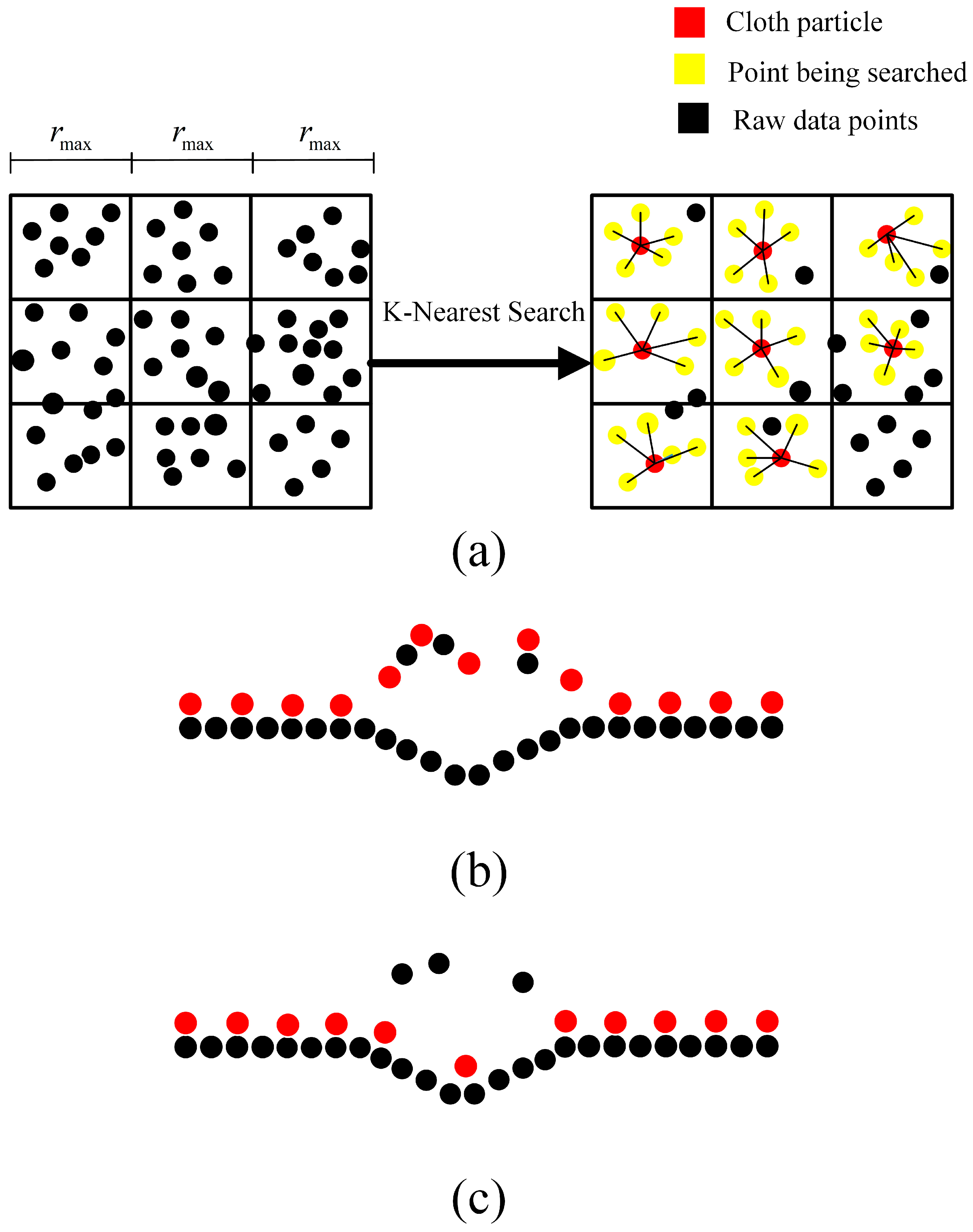 Remotesensing 15 04504 g006