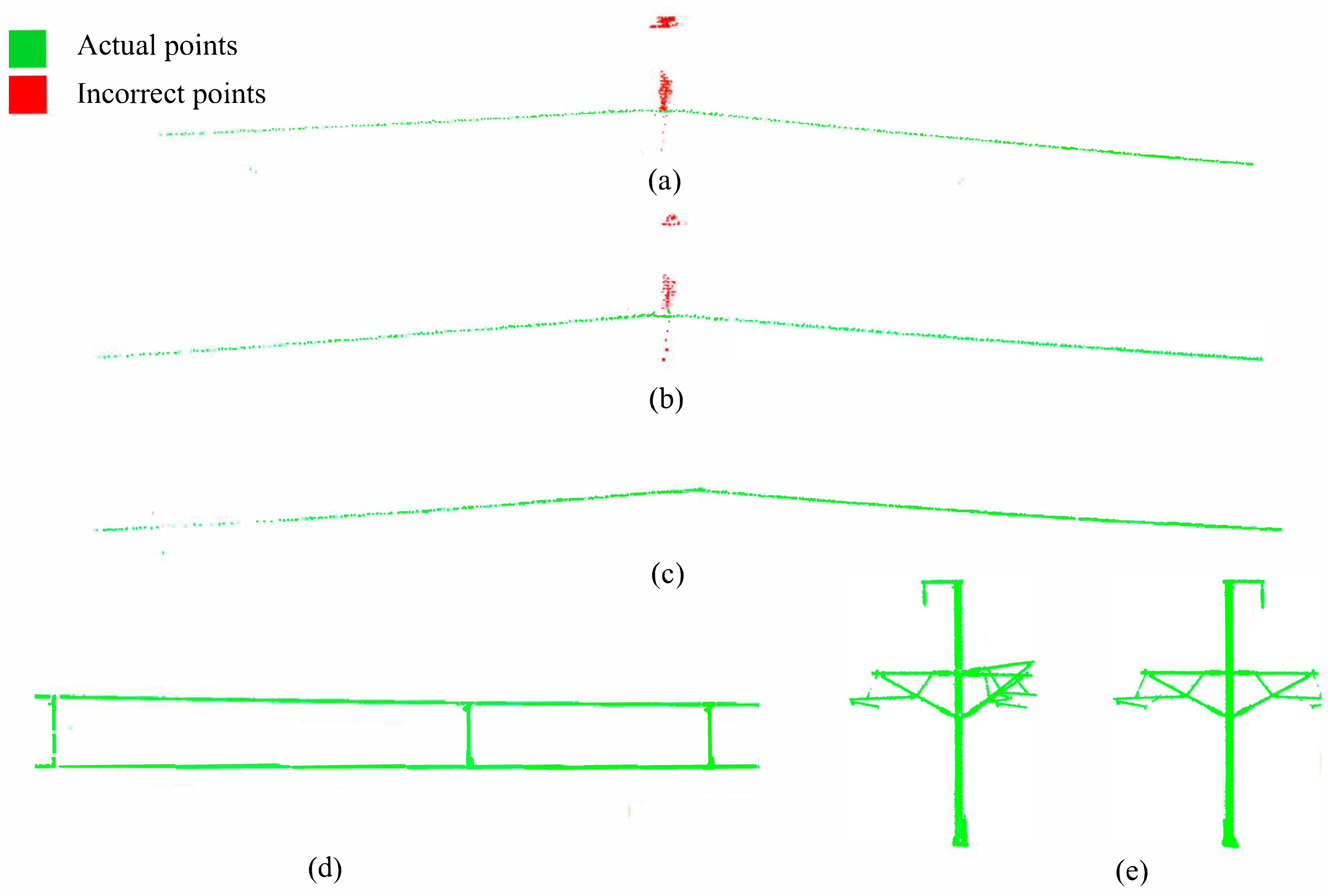 Remotesensing 15 04504 g010