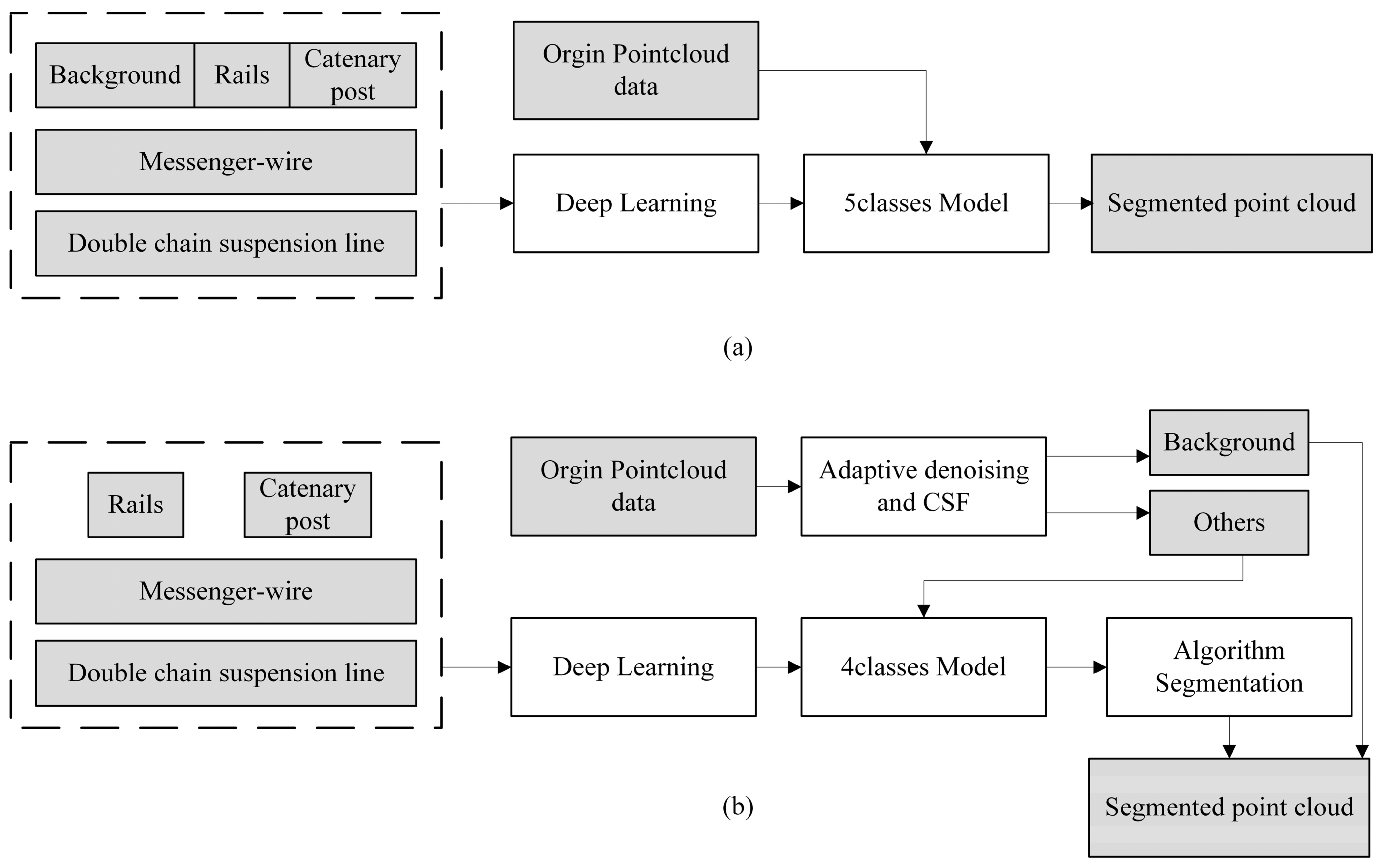 Remotesensing 15 04504 g020