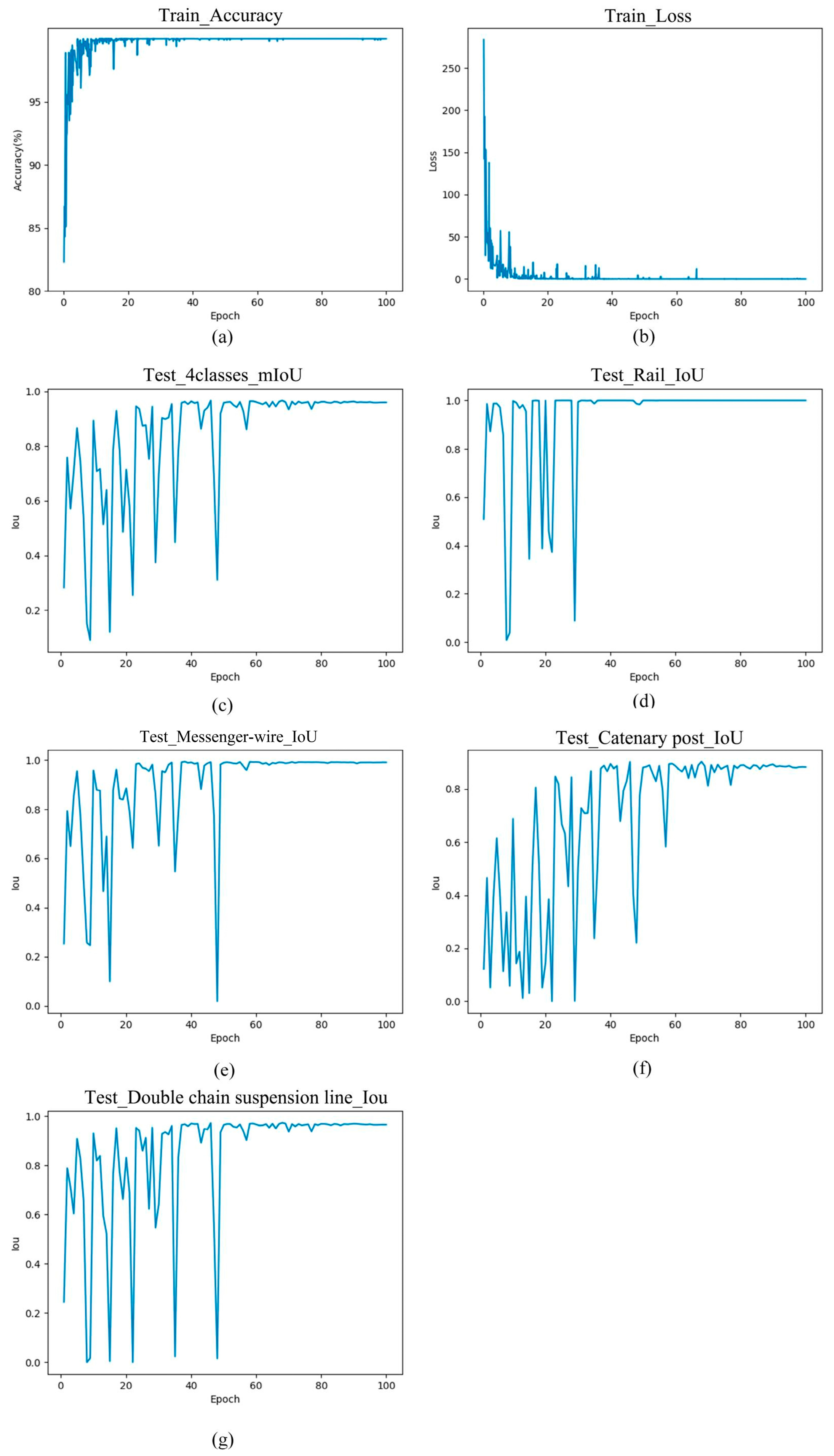 Remotesensing 15 04504 g024