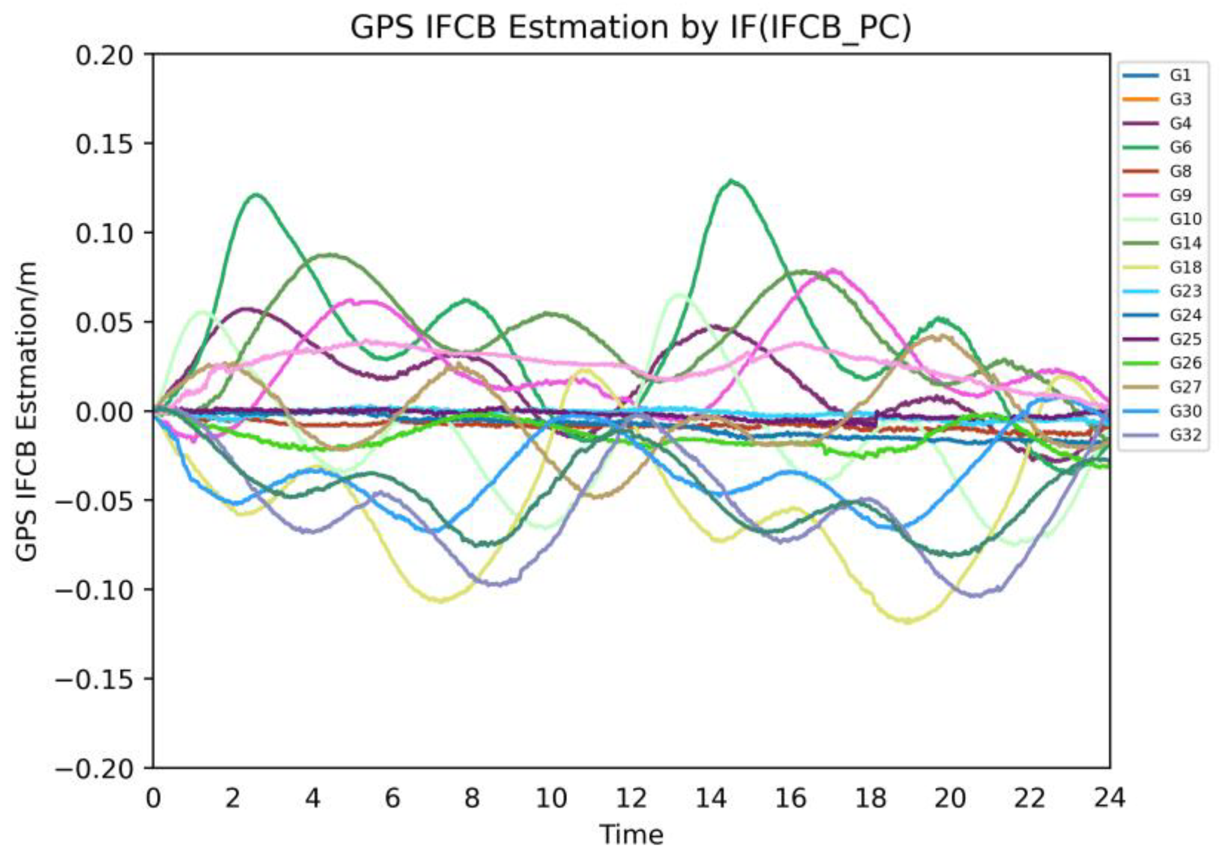 Remotesensing 15 04507 g002