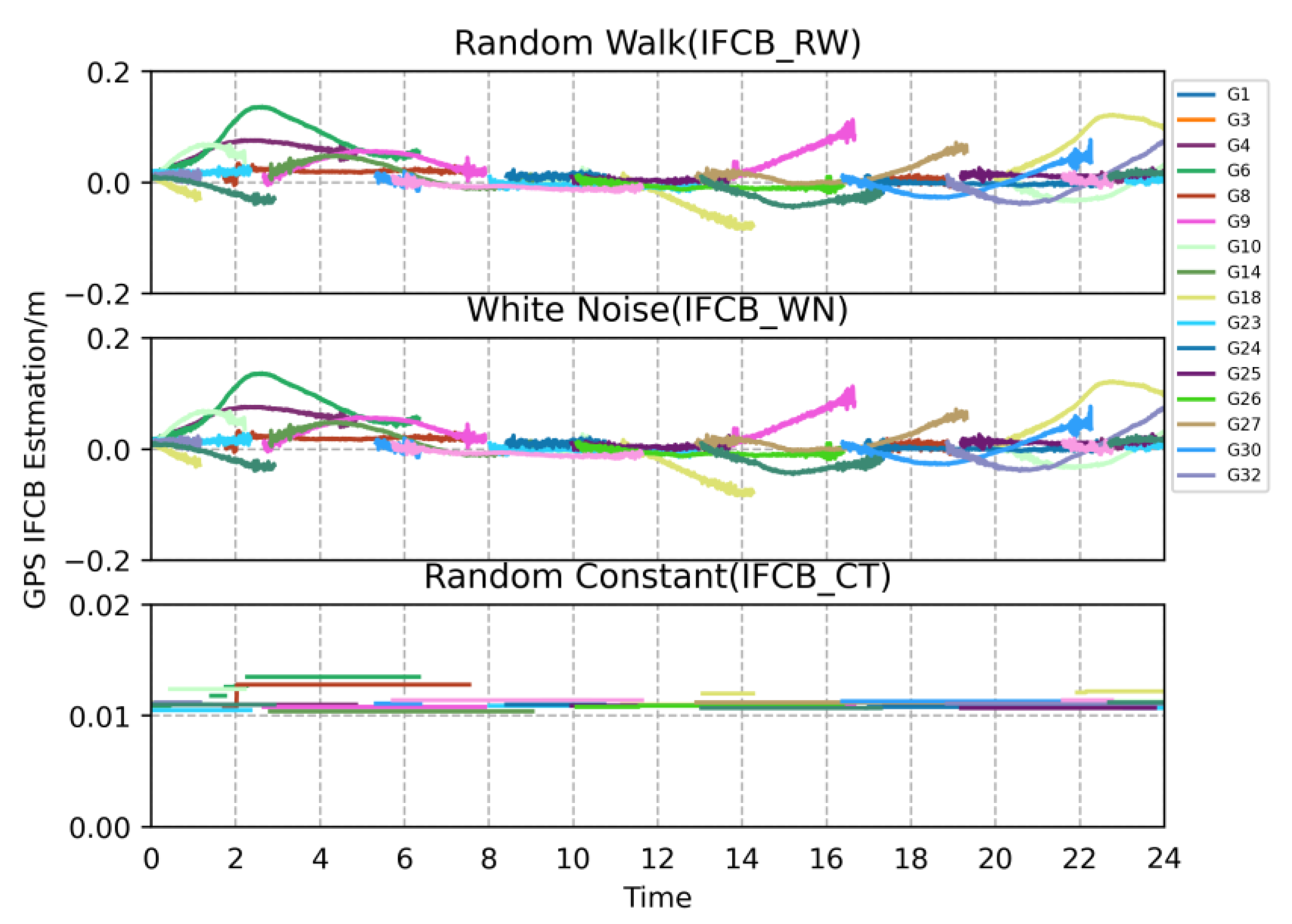 Remotesensing 15 04507 g003
