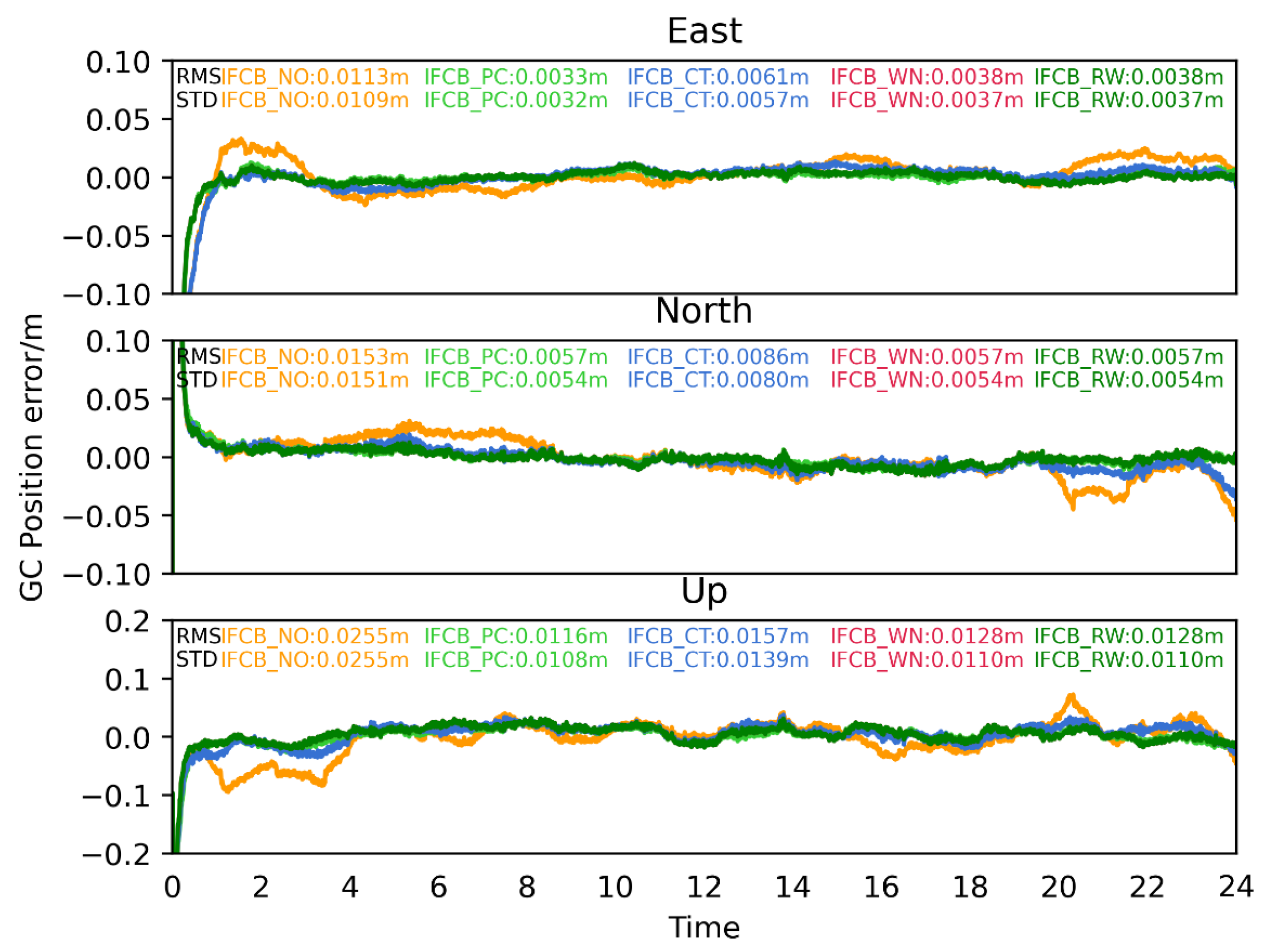 Remotesensing 15 04507 g006