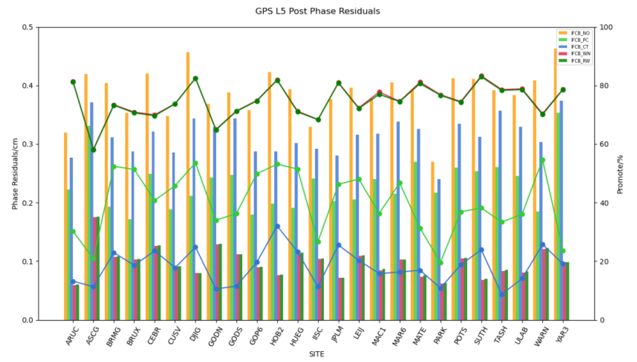 Remotesensing 15 04507 g009