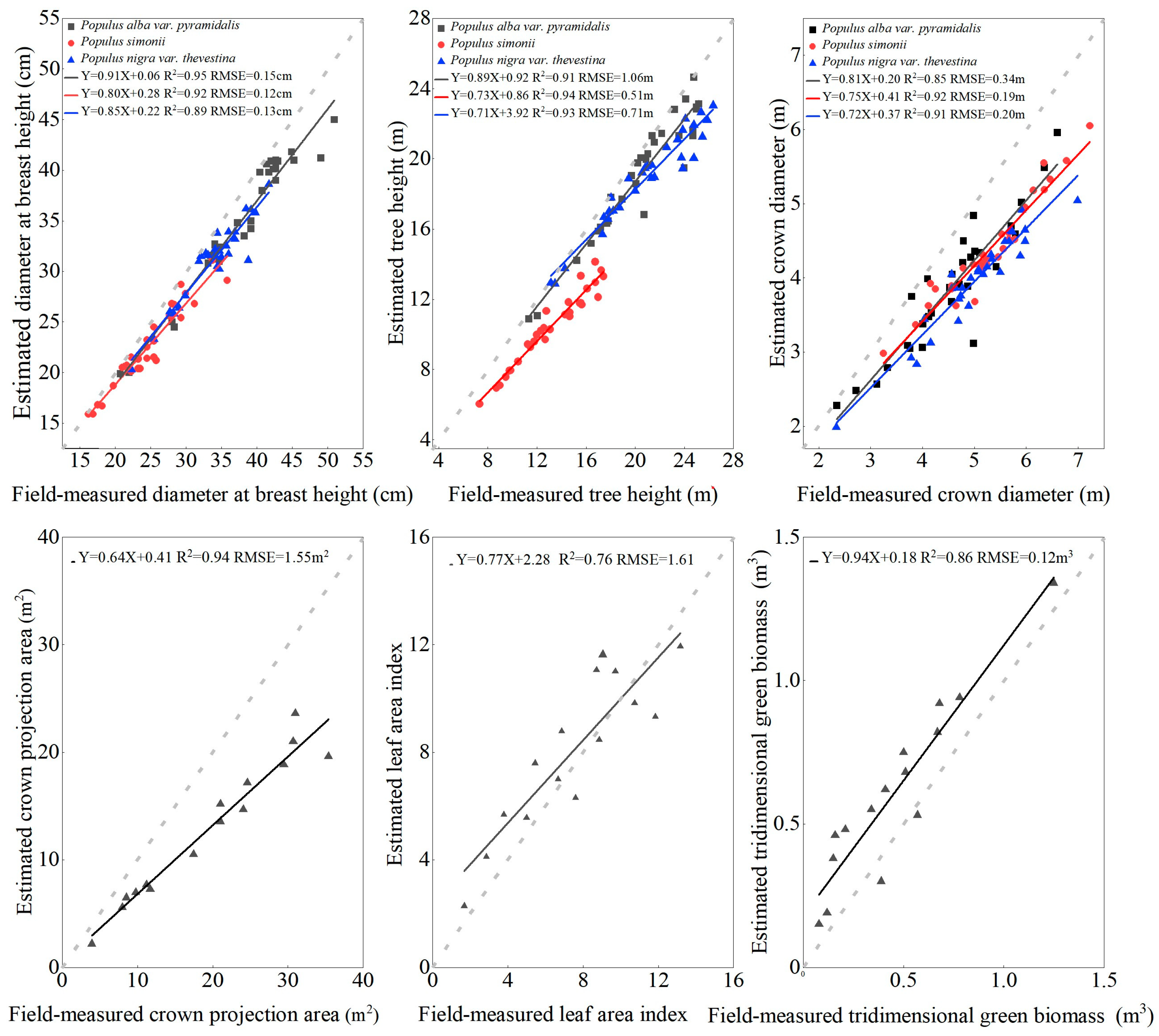 Remotesensing 15 04508 g002
