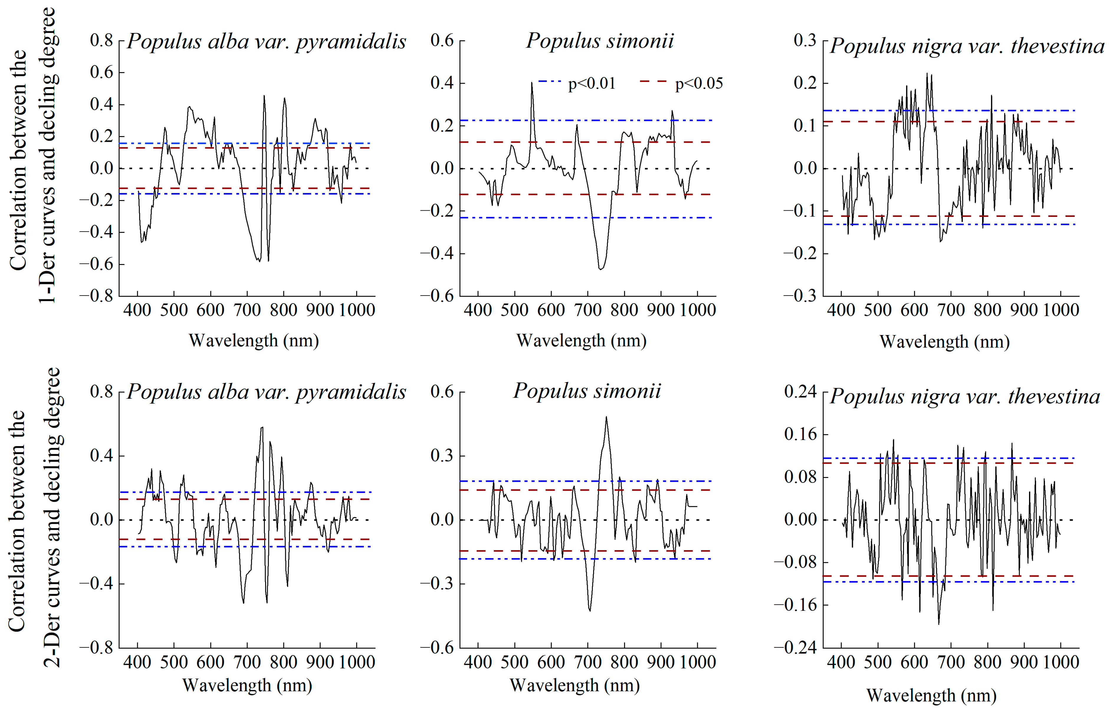 Remotesensing 15 04508 g006