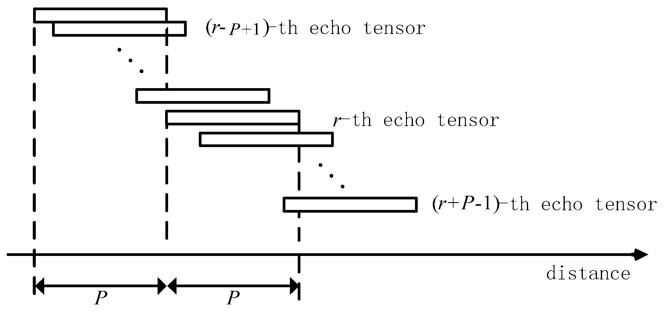 Remotesensing 15 04509 g001