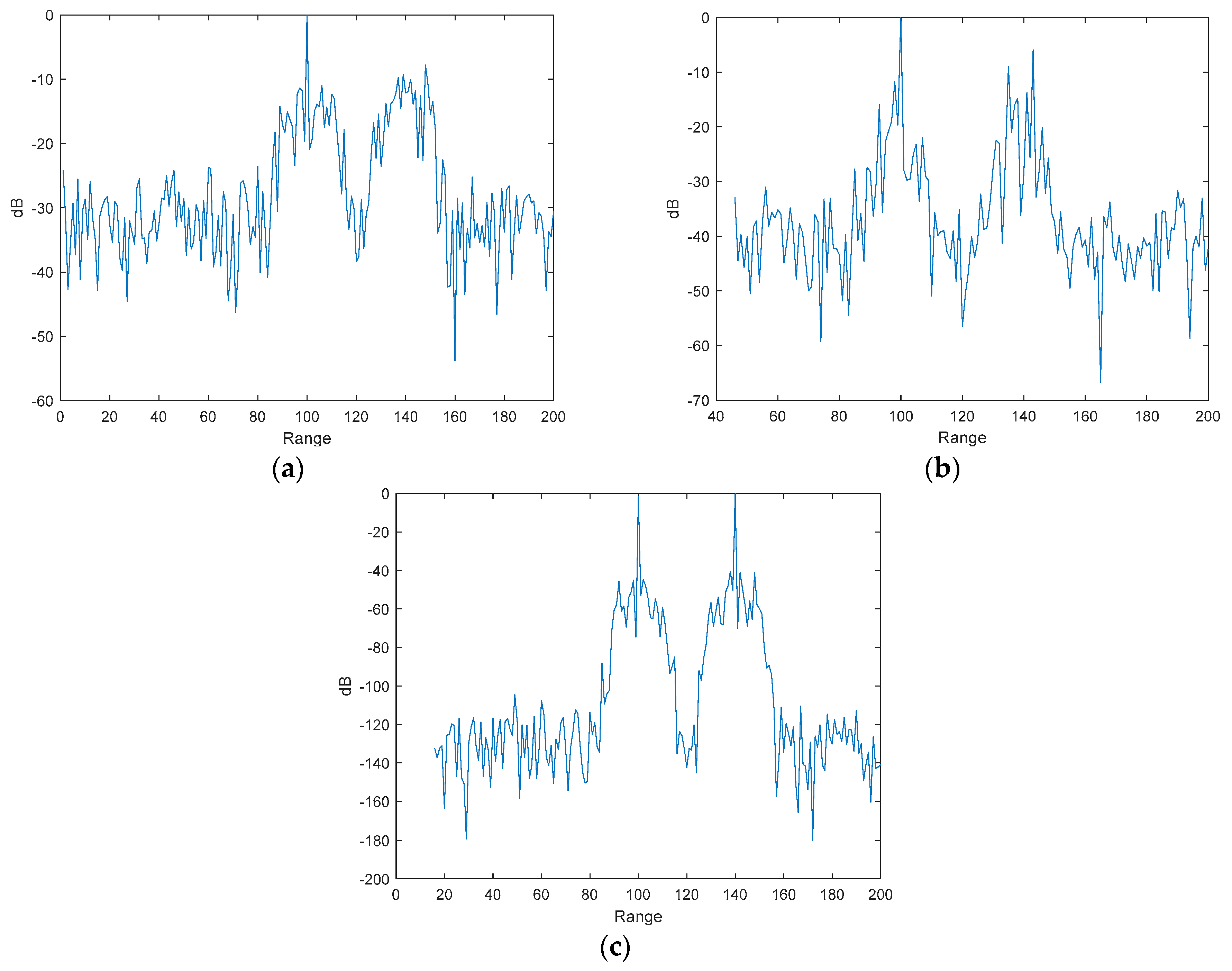 Remotesensing 15 04509 g009