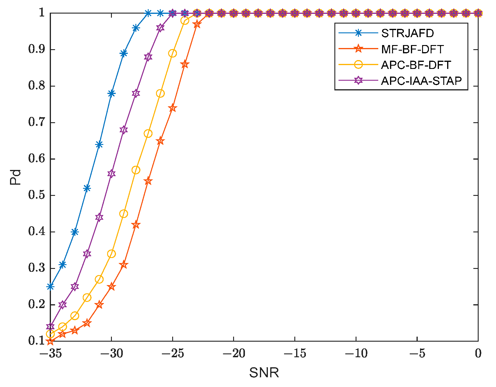 Remotesensing 15 04509 g010