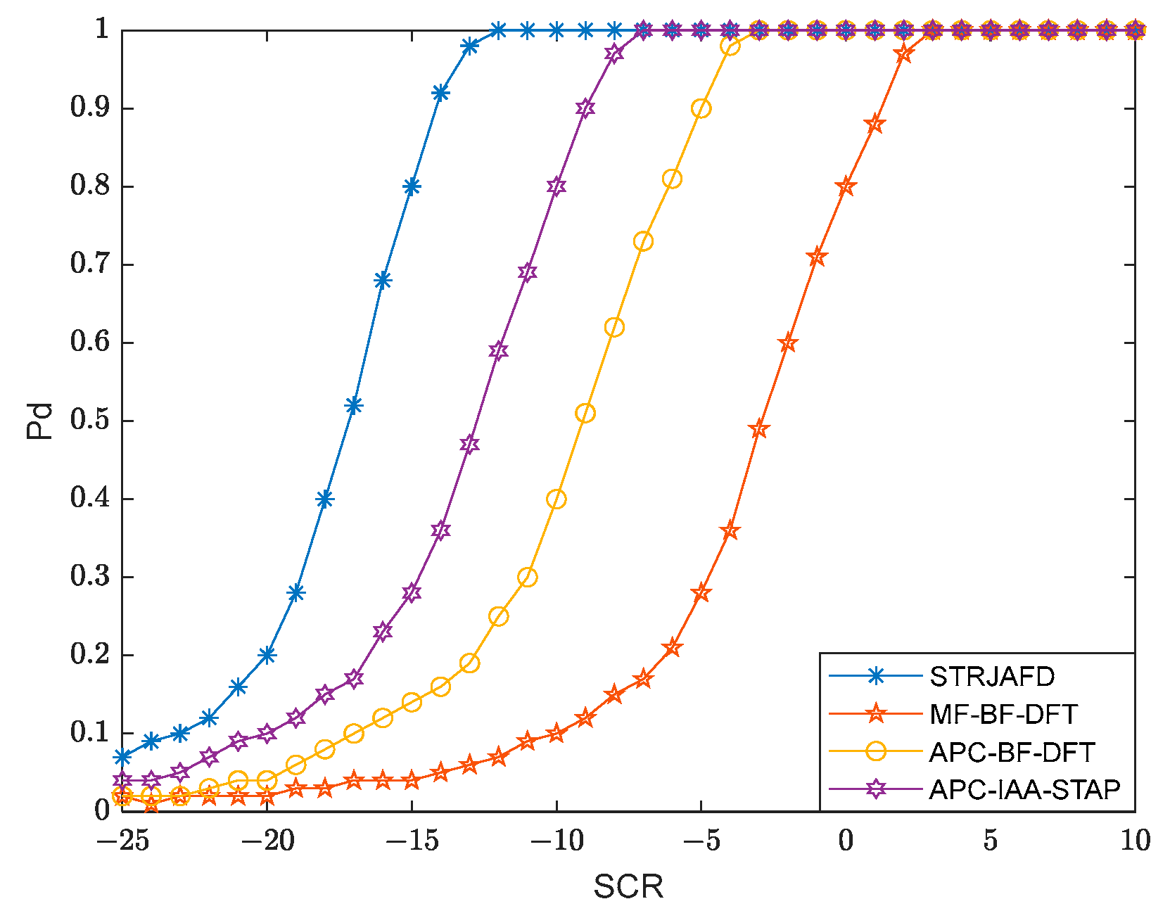 Remotesensing 15 04509 g011