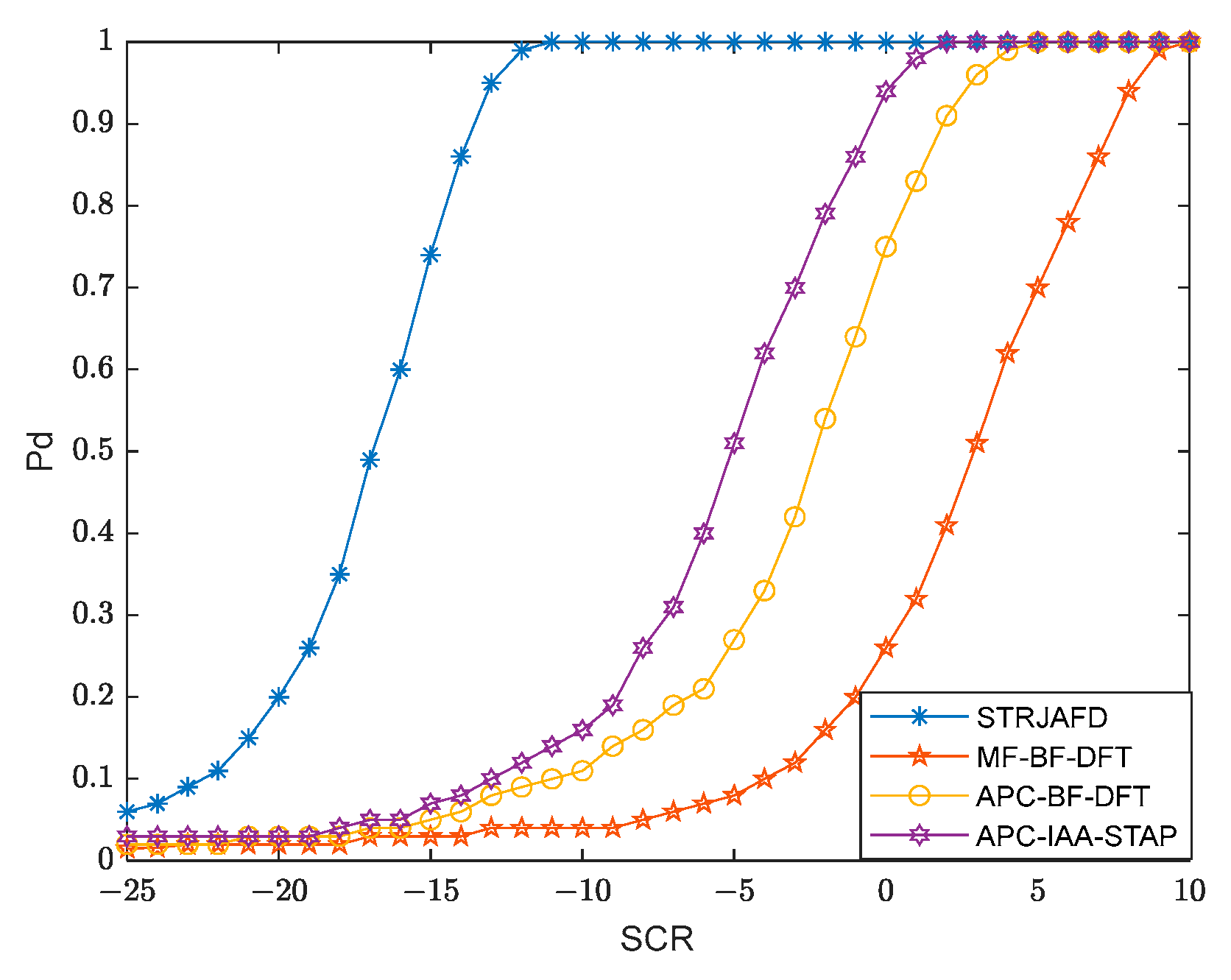 Remotesensing 15 04509 g012