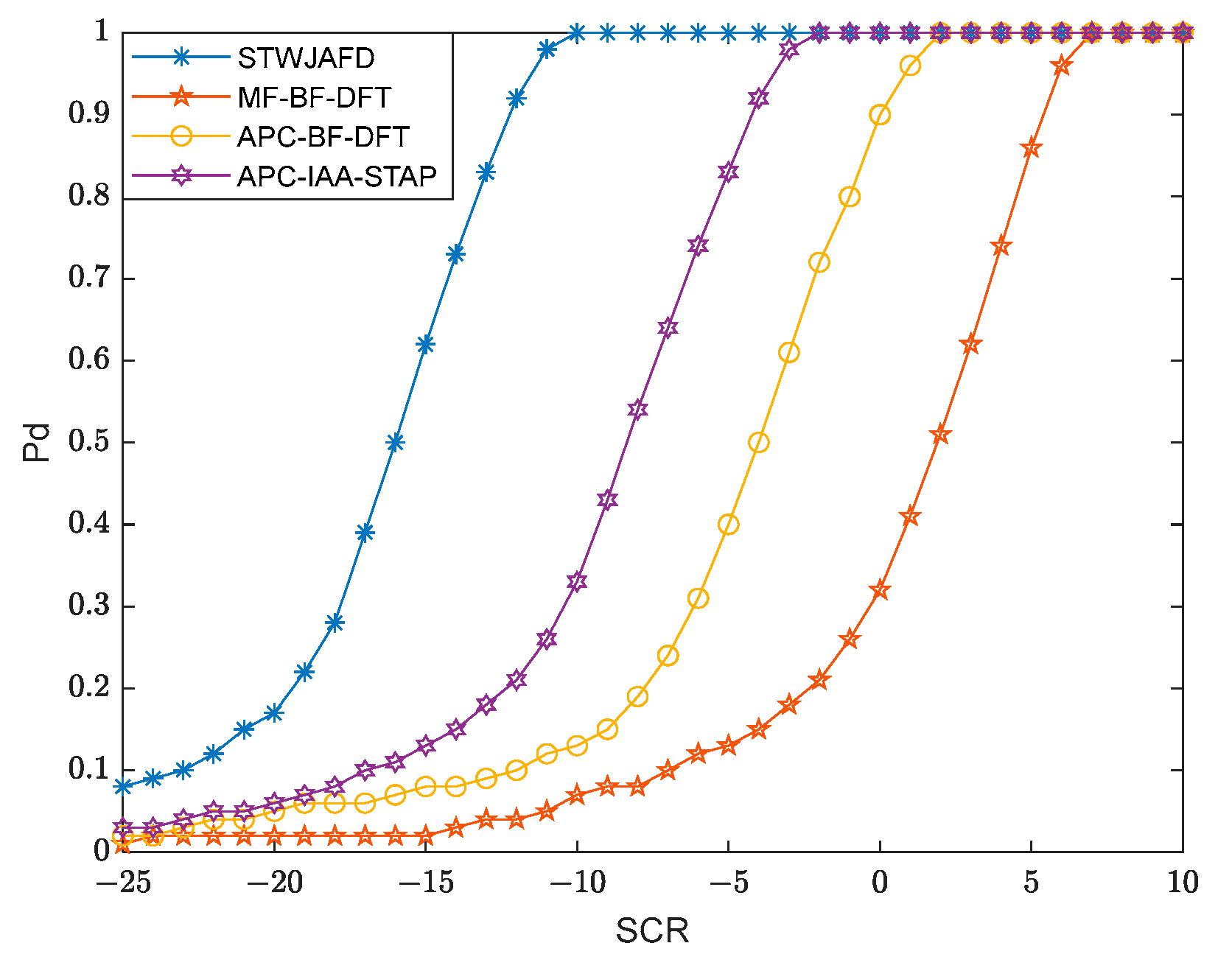 Remotesensing 15 04509 g014
