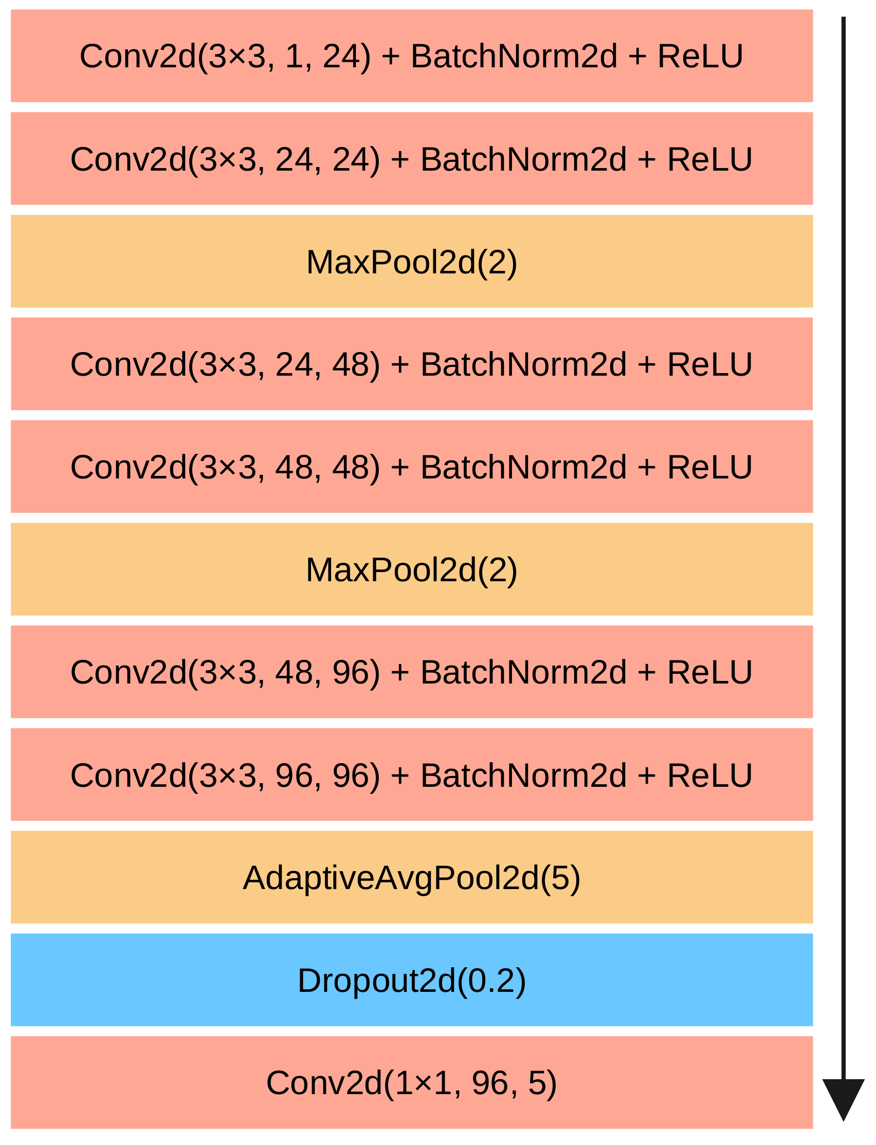 Remotesensing 15 04510 g001