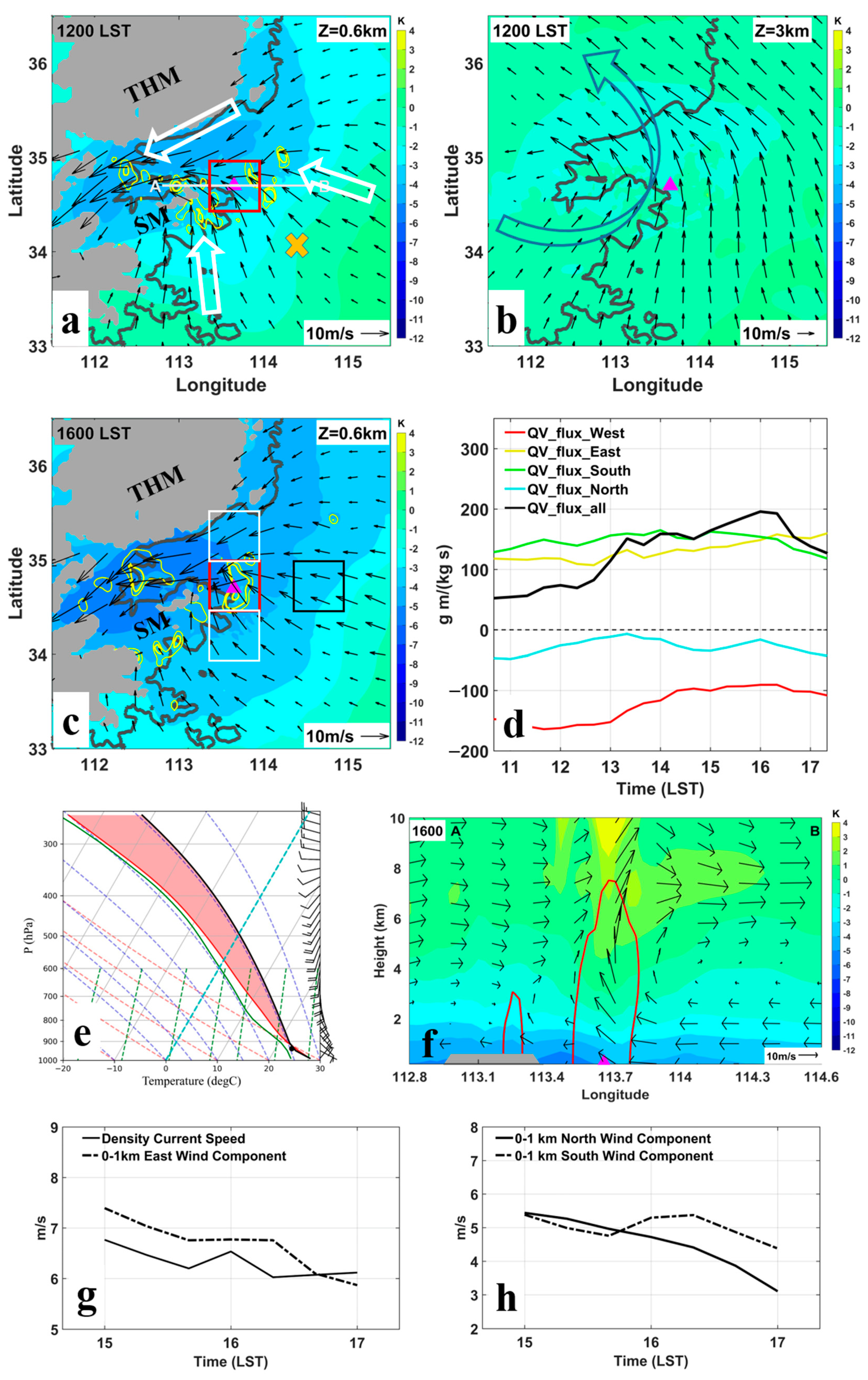 Remotesensing 15 04511 g002