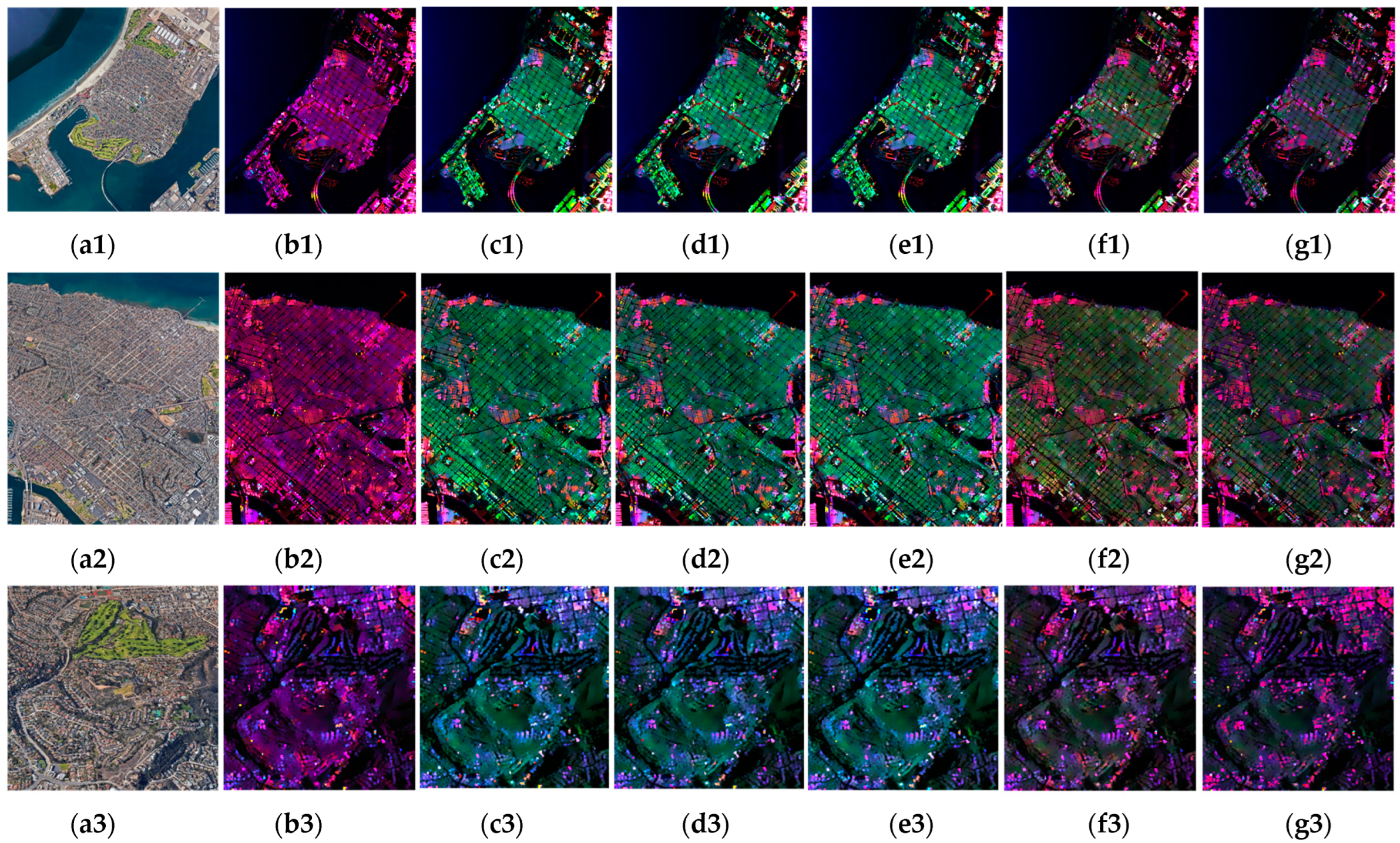 Remotesensing 15 04512 g011