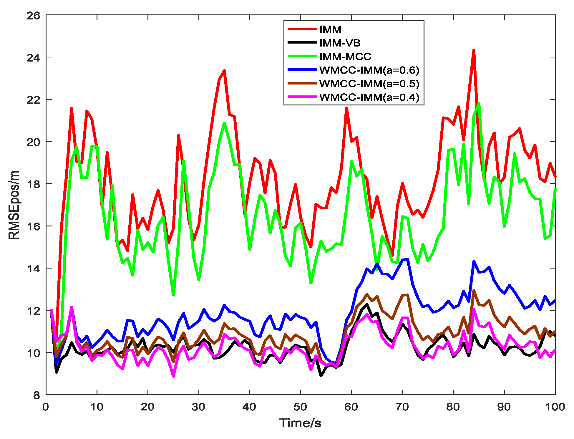 Remotesensing 15 04513 g002