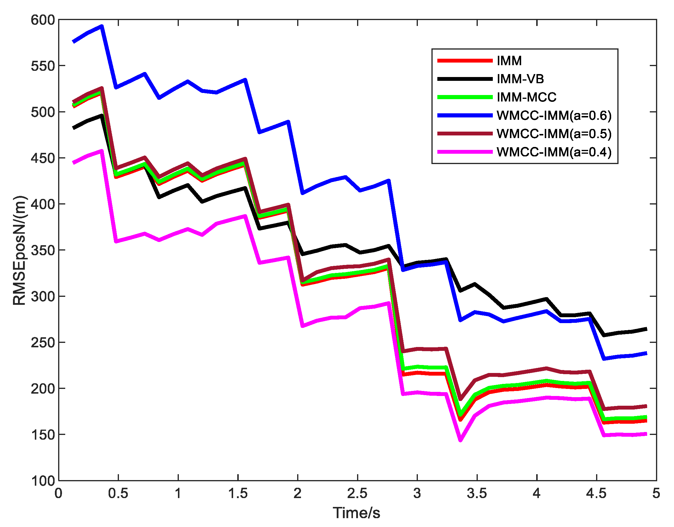Remotesensing 15 04513 g006