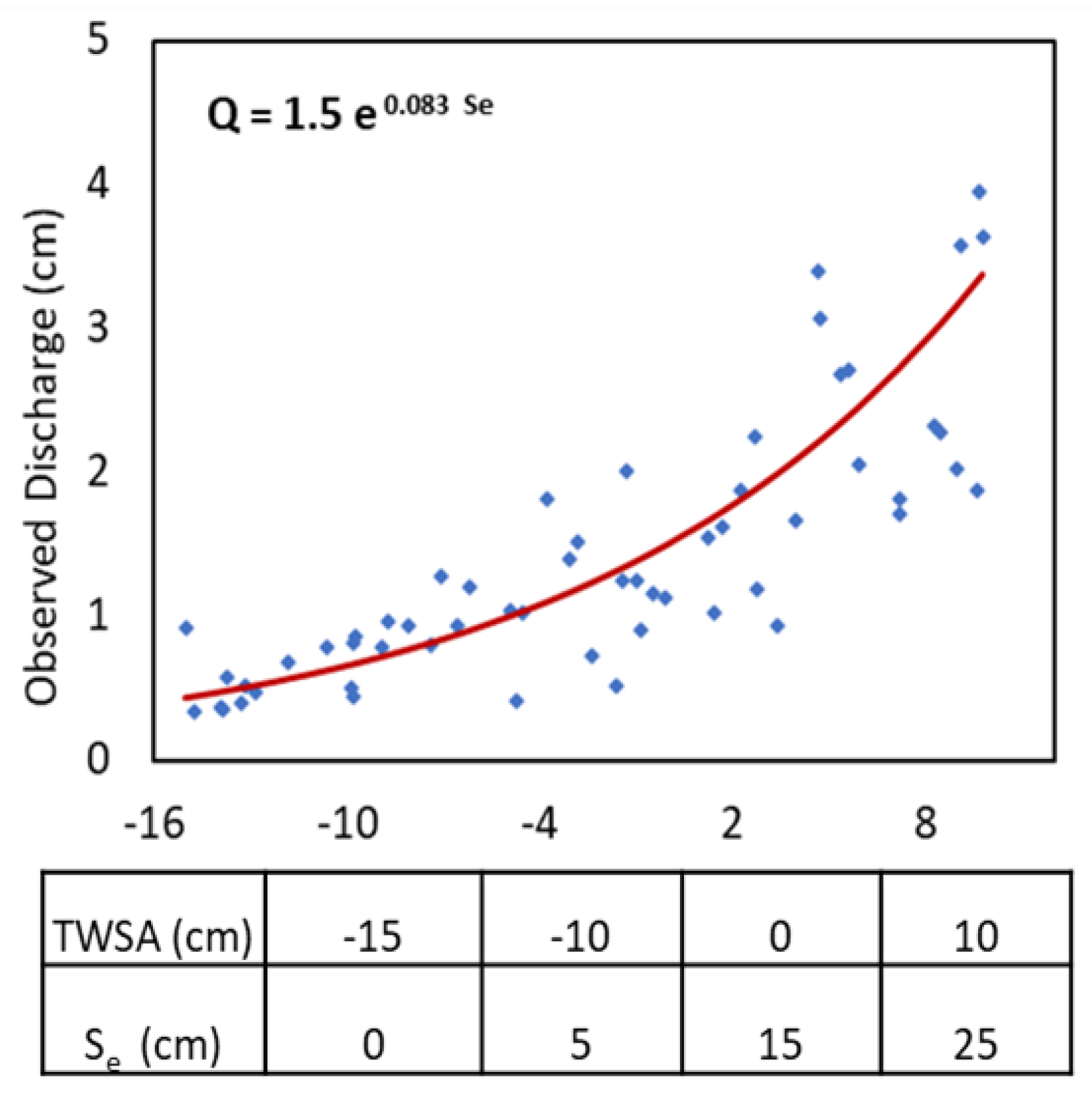 Remotesensing 15 04516 g001