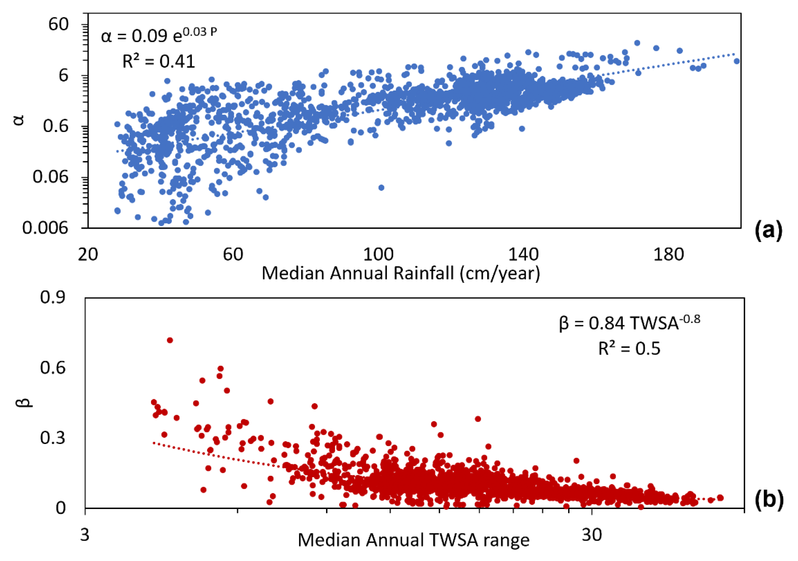 Remotesensing 15 04516 g005