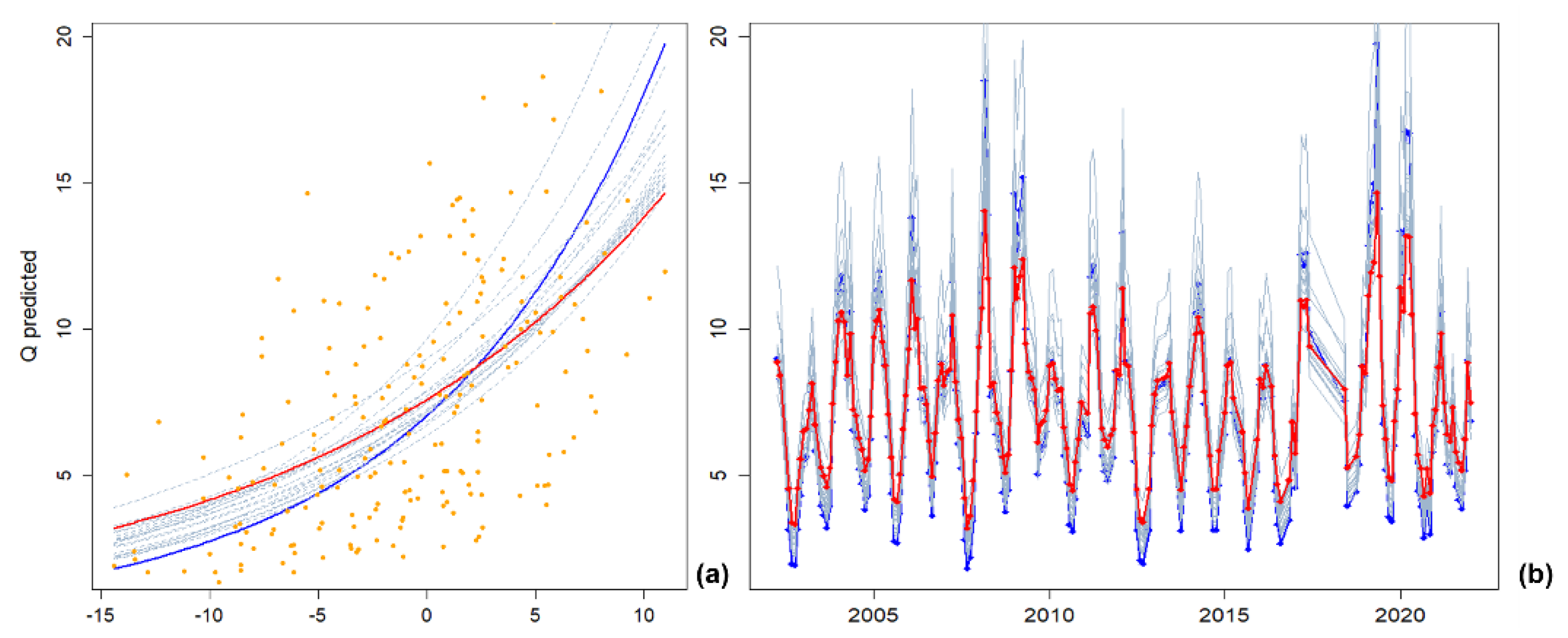Remotesensing 15 04516 g007