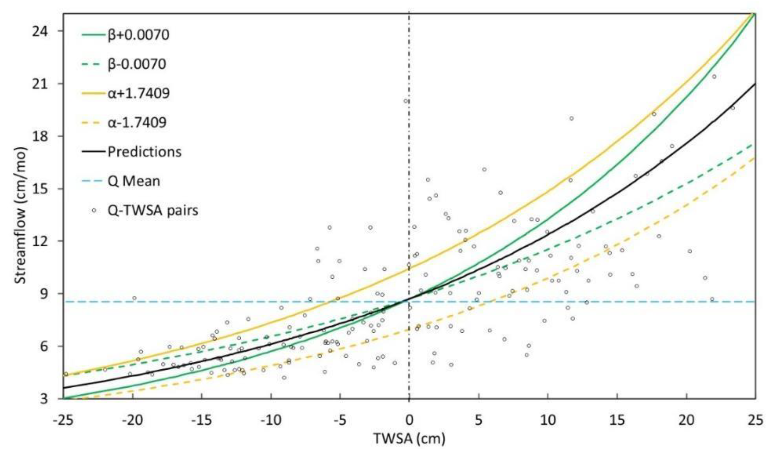 Remotesensing 15 04516 g012