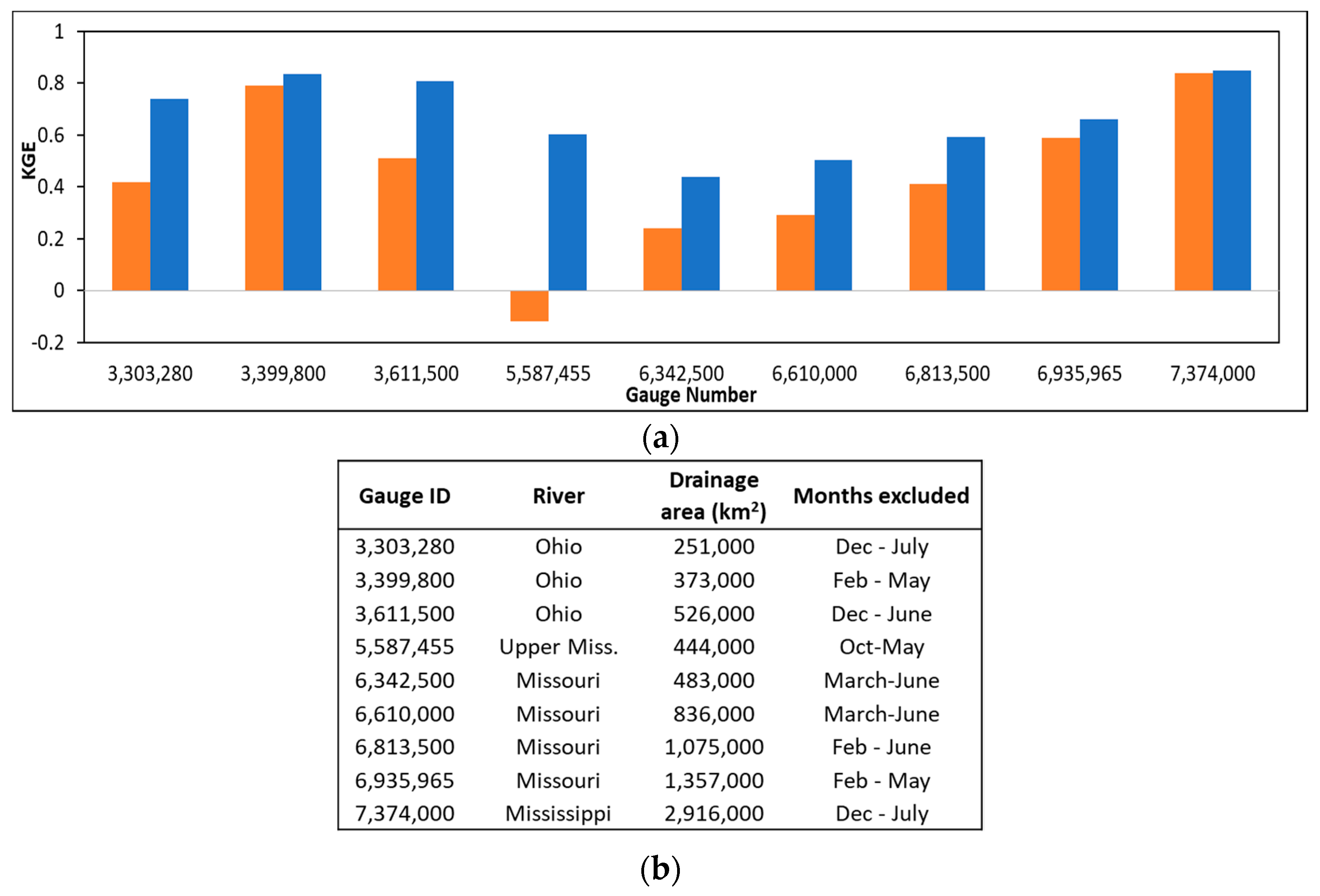 Remotesensing 15 04516 g014