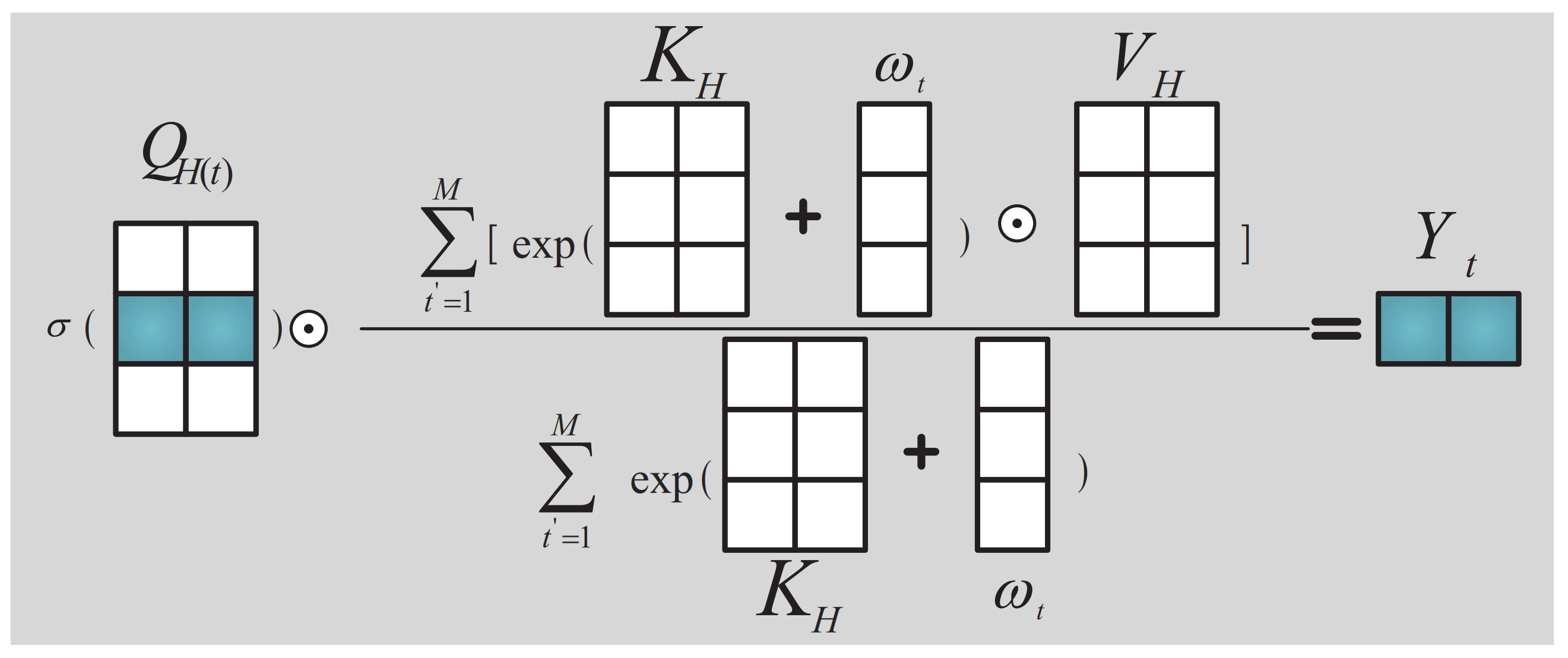 Remotesensing 15 04517 g003