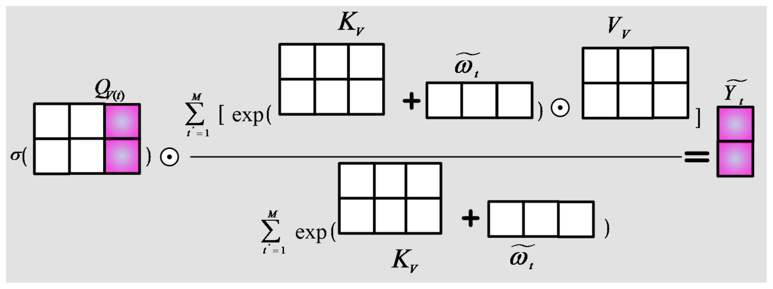 Remotesensing 15 04517 g004