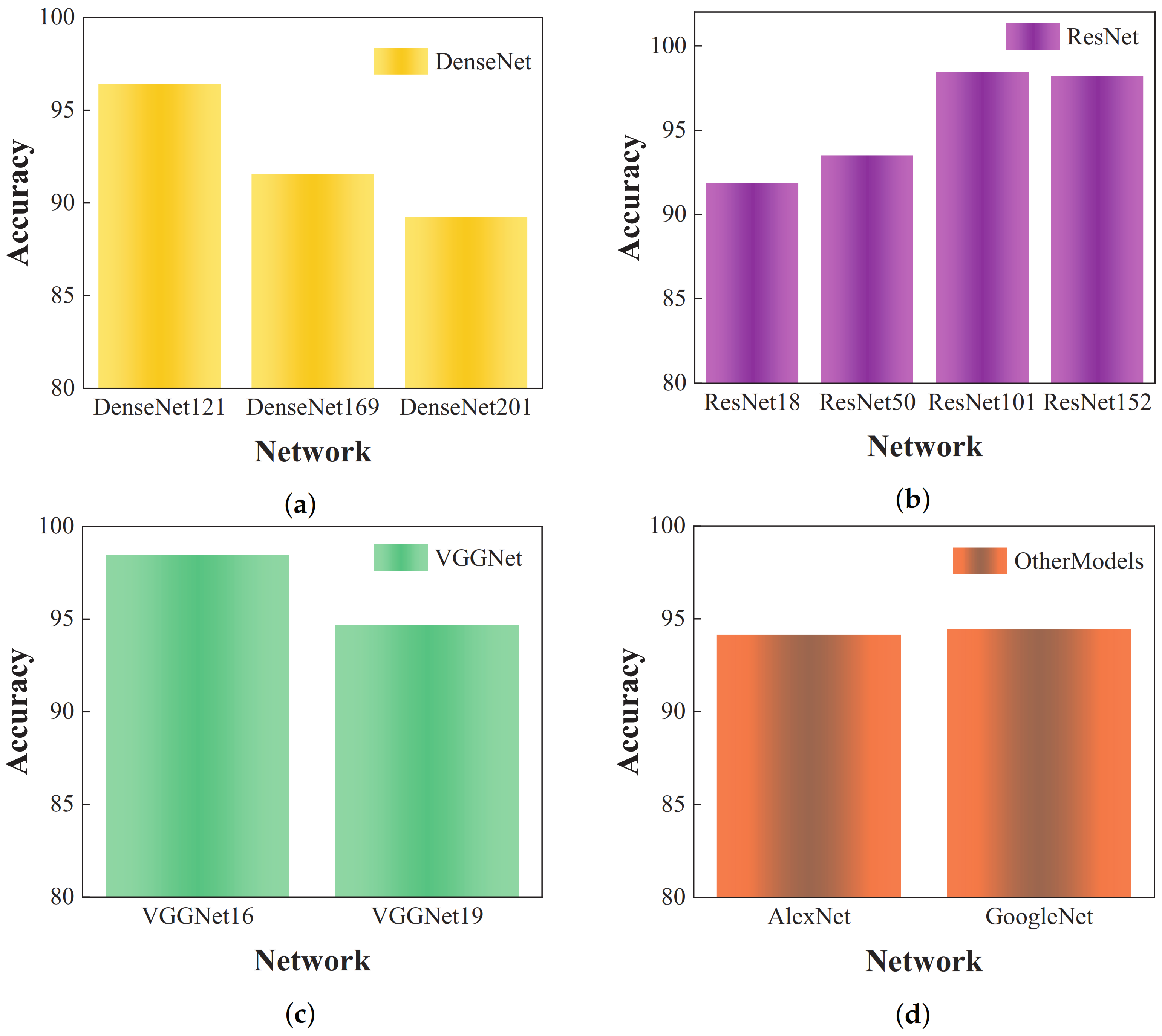 Remotesensing 15 04517 g010