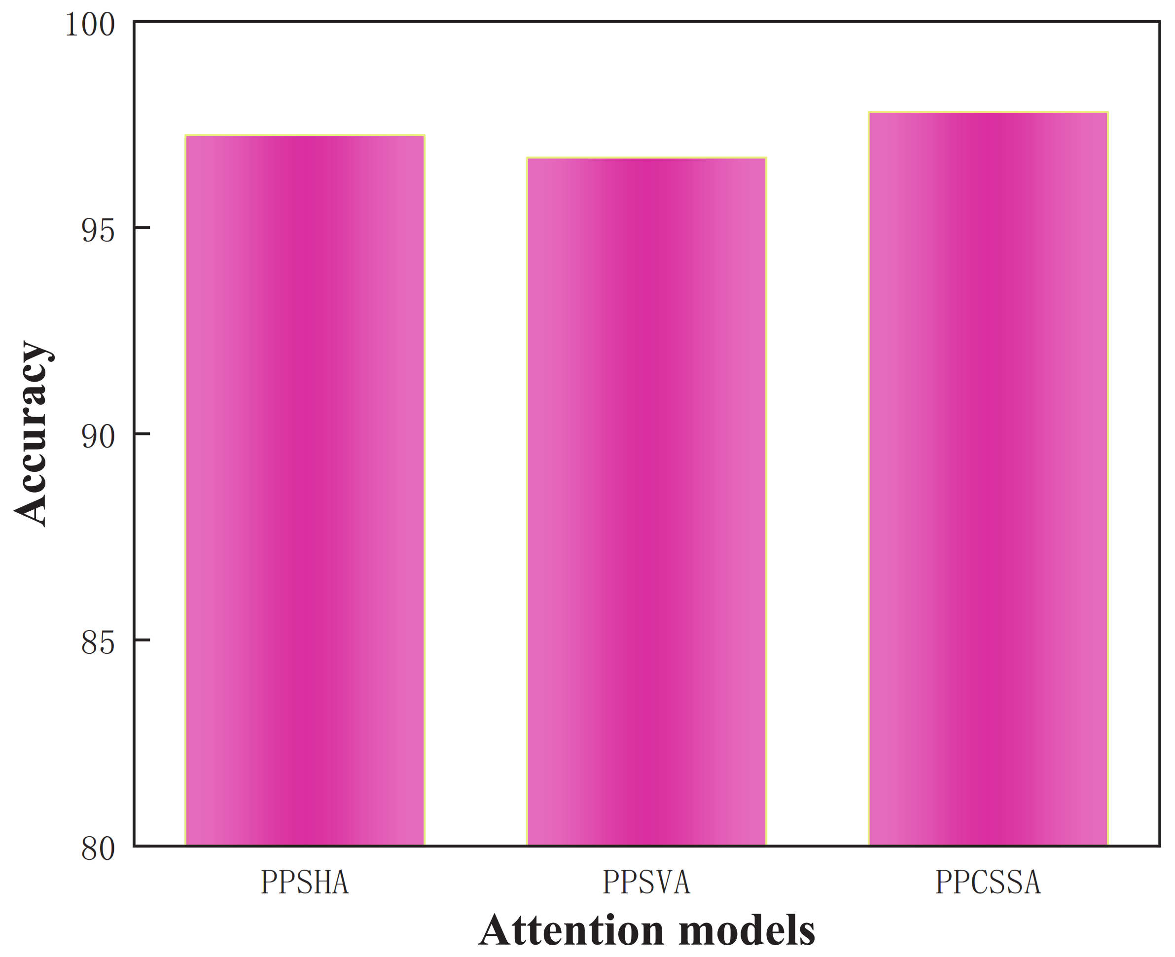 Remotesensing 15 04517 g012