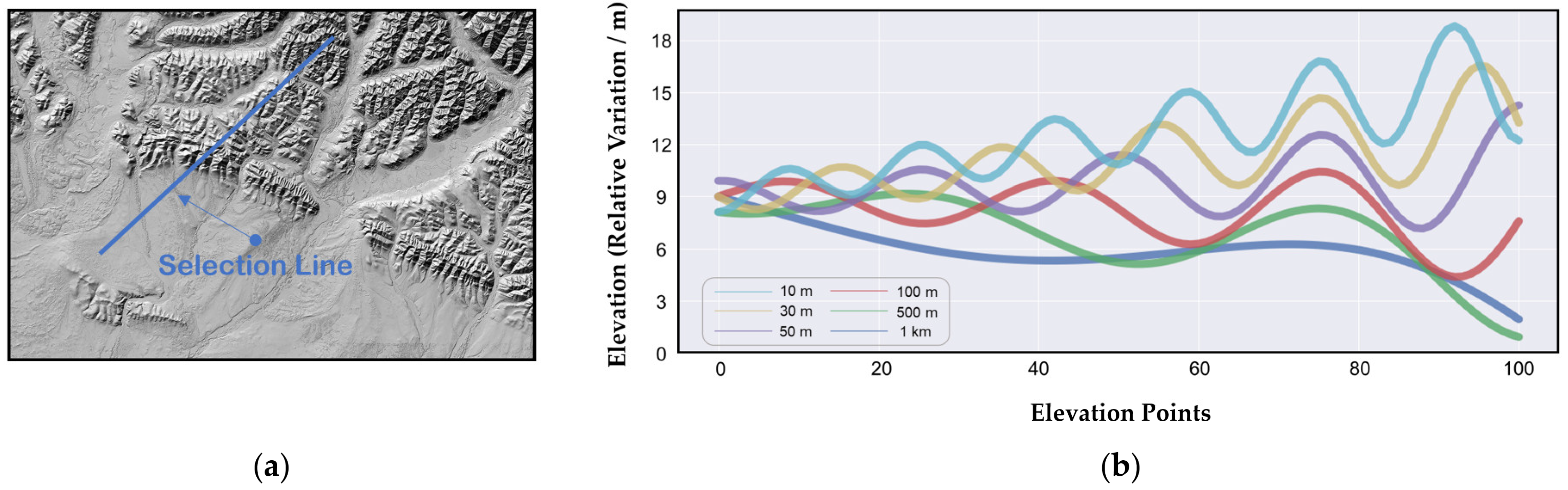 Remotesensing 15 04518 g001