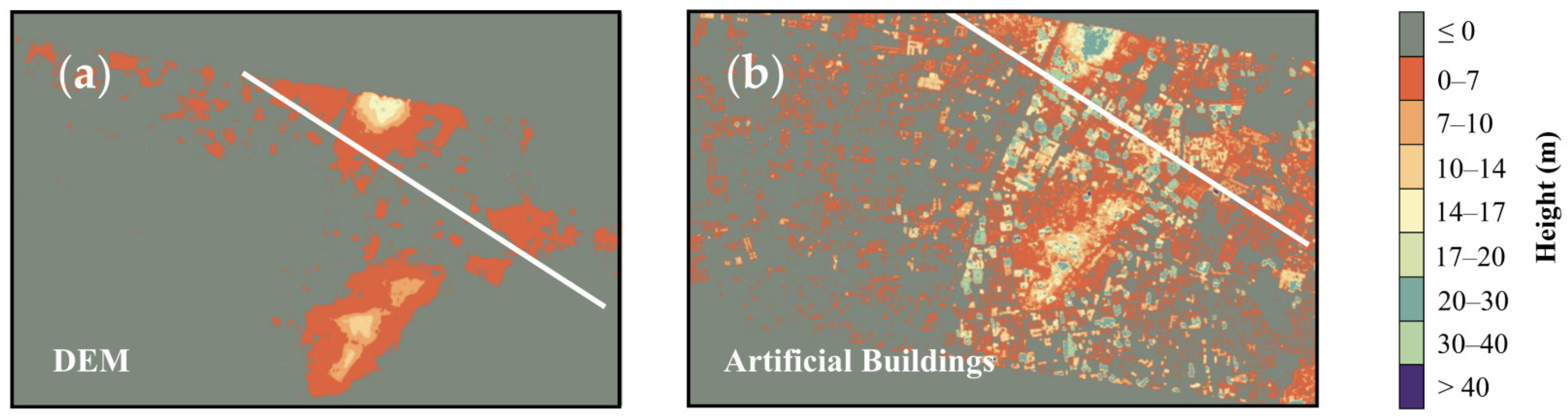 Remotesensing 15 04518 g002a