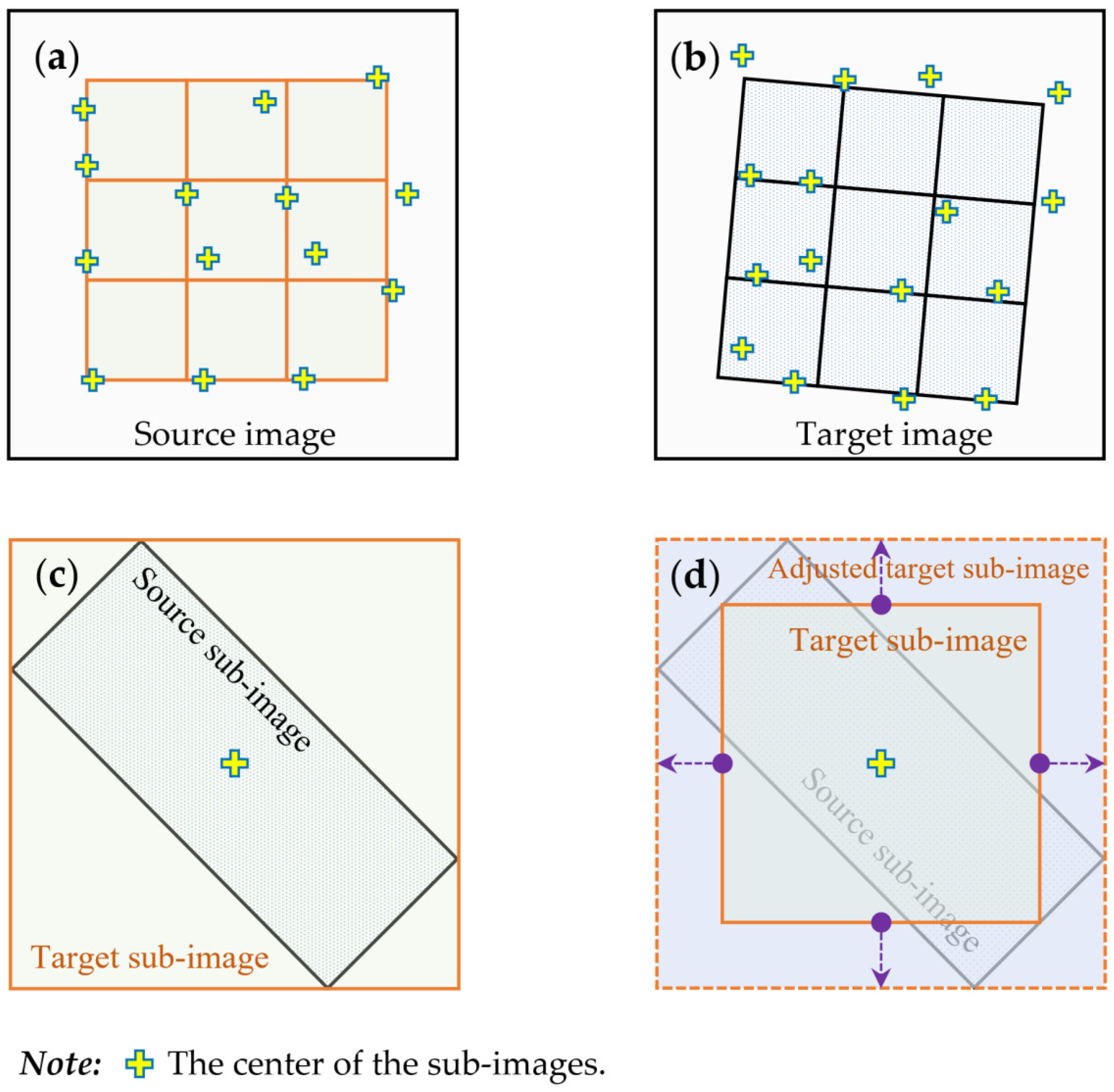 Remotesensing 15 04518 g009