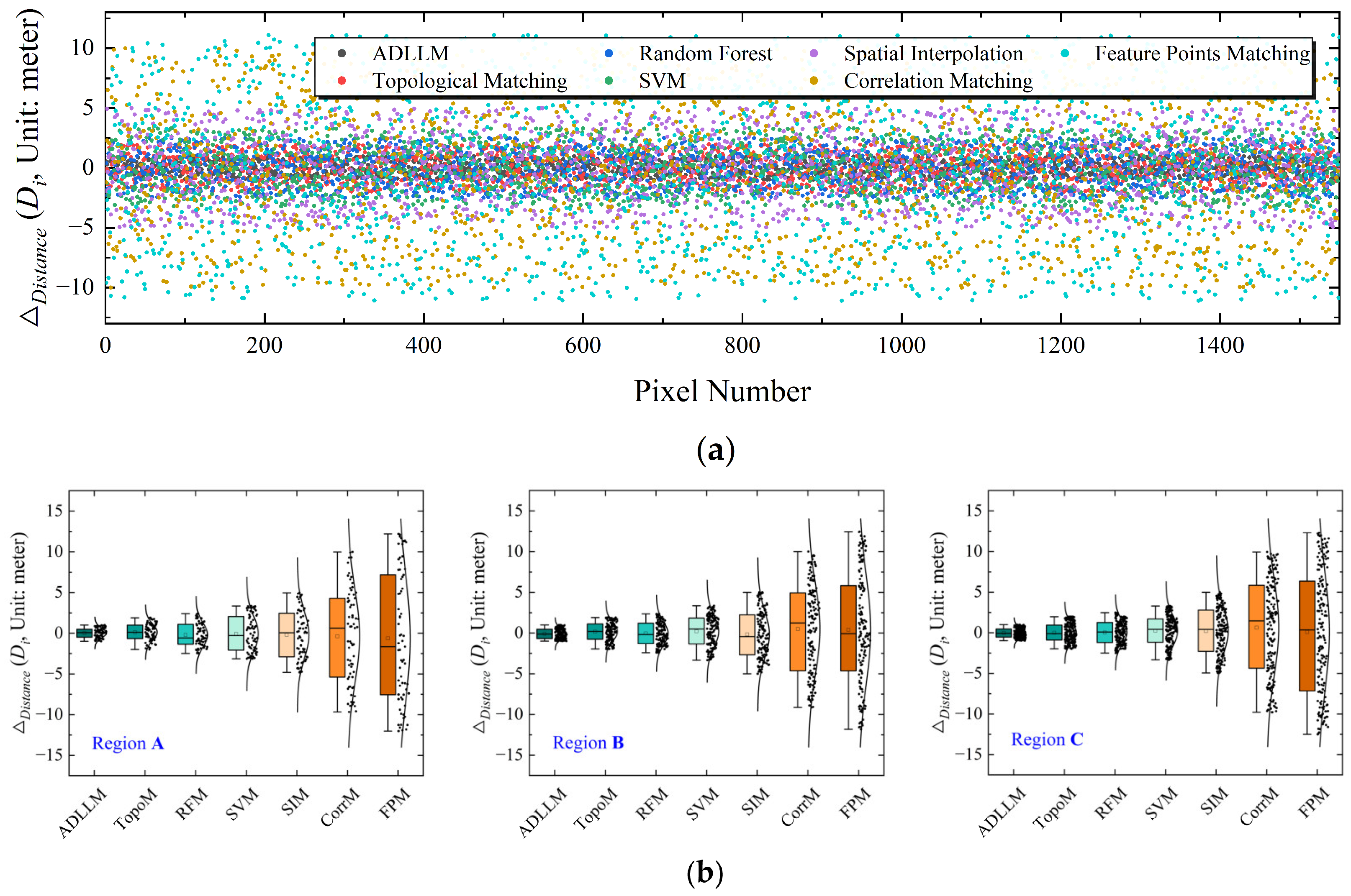 Remotesensing 15 04518 g011