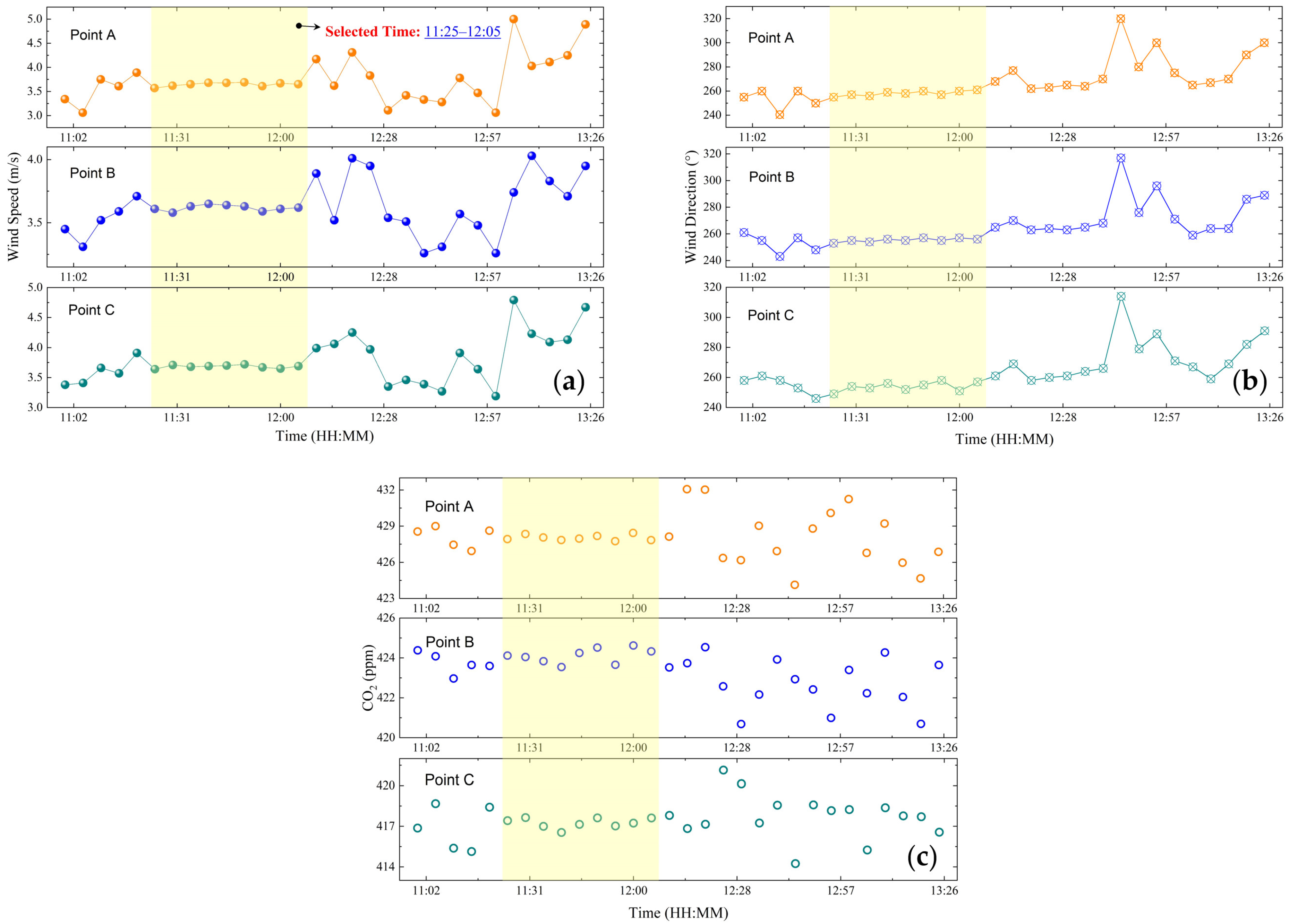 Remotesensing 15 04518 g013