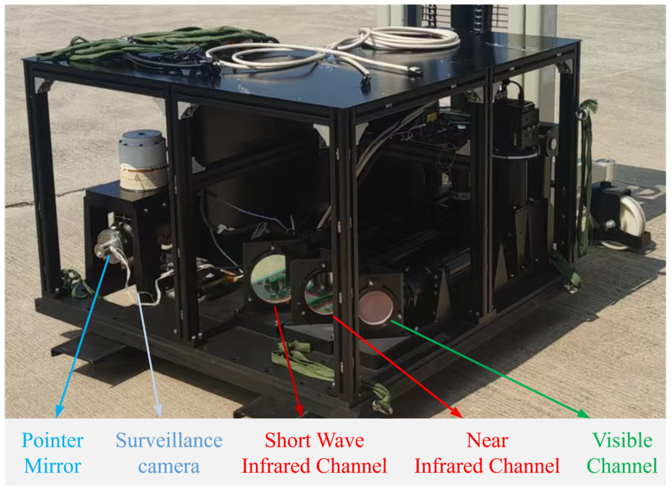 Remotesensing 15 04518 g015