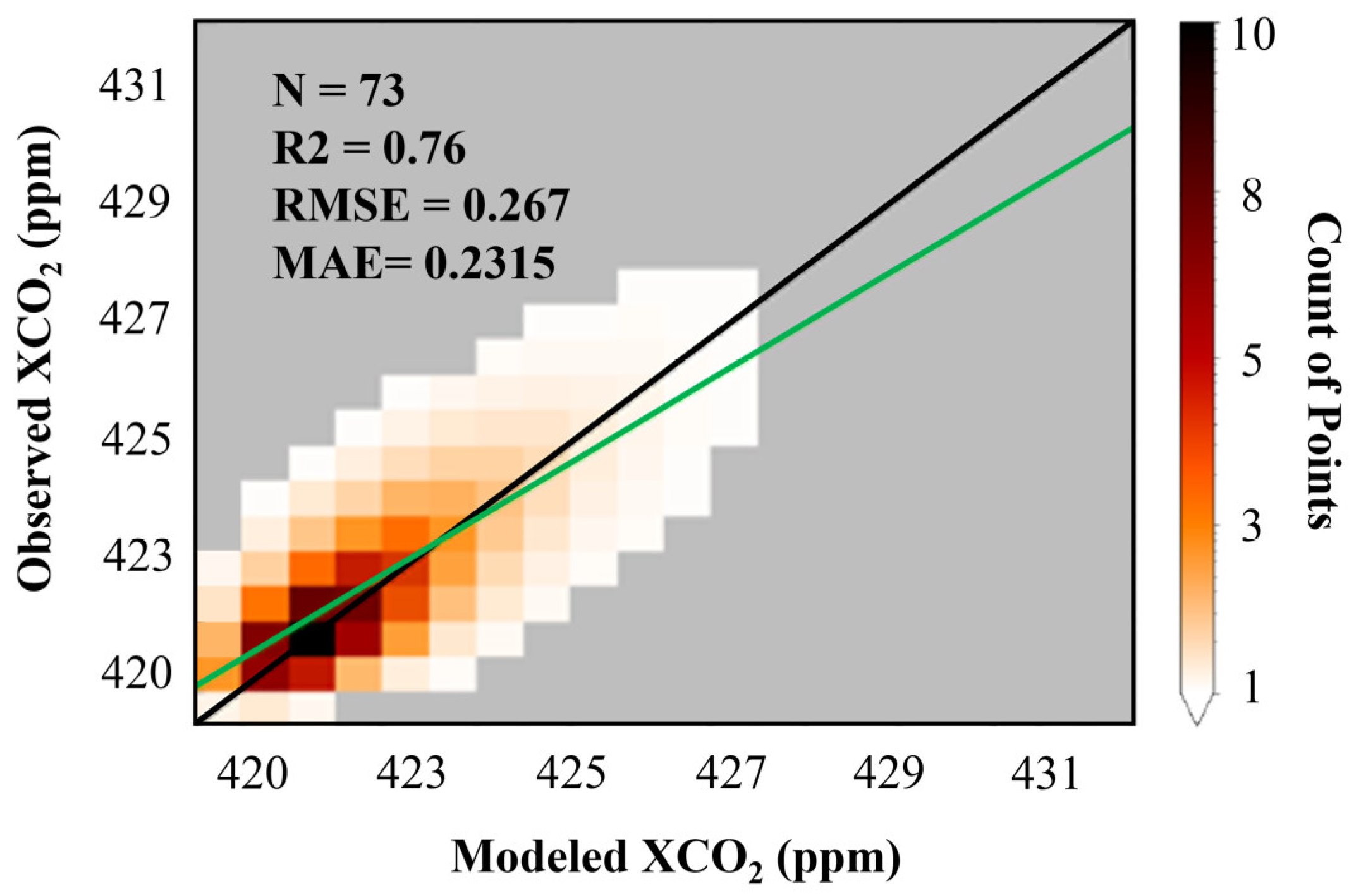 Remotesensing 15 04518 g020
