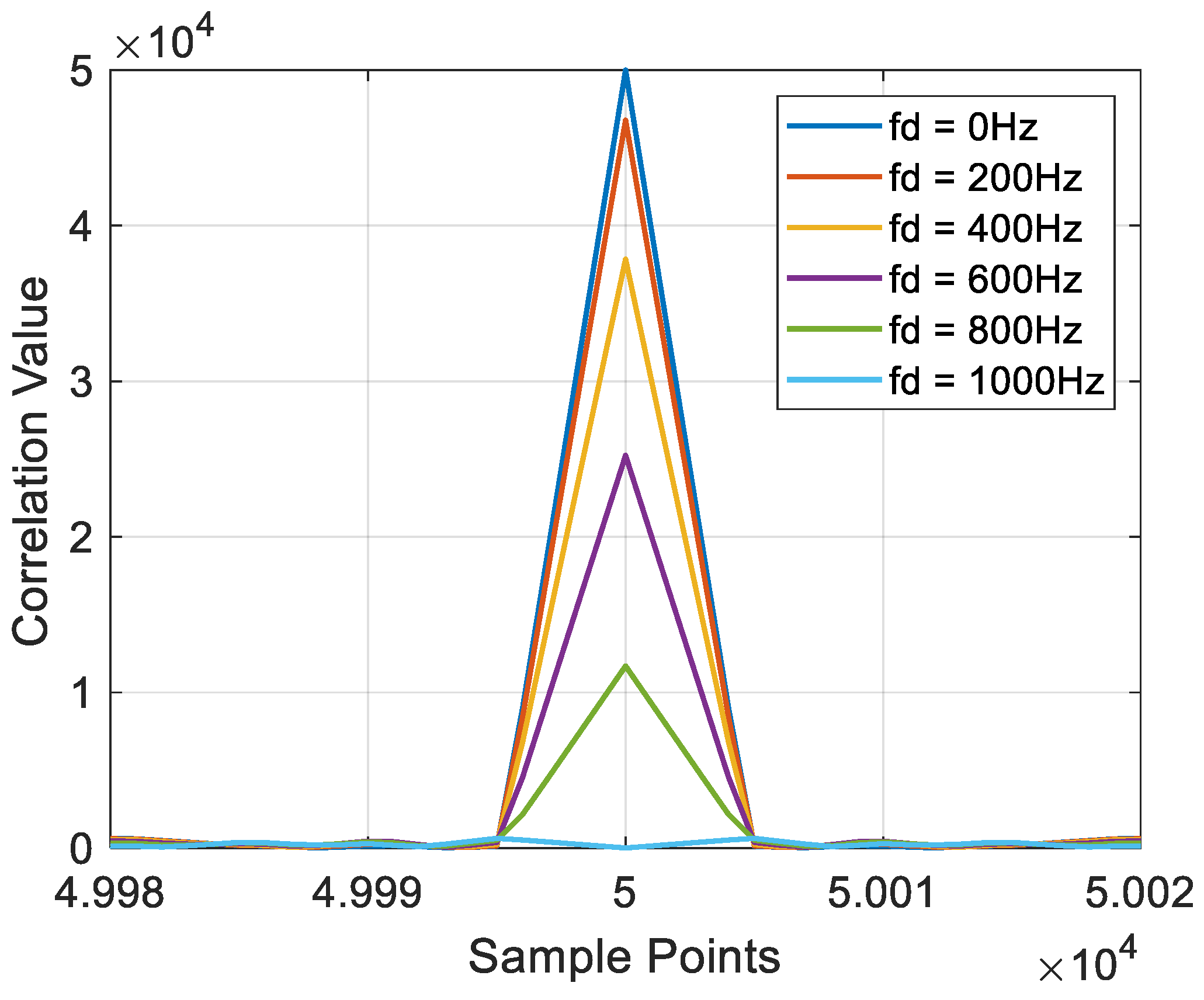 Remotesensing 15 04519 g004