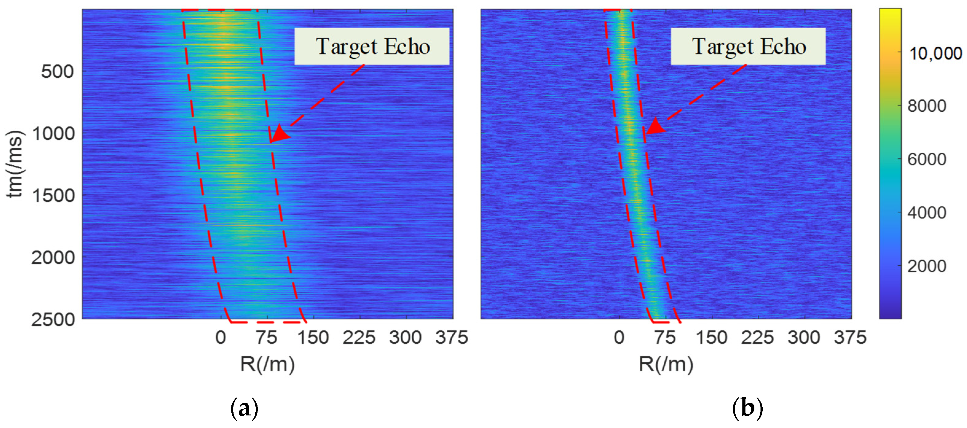 Remotesensing 15 04519 g008