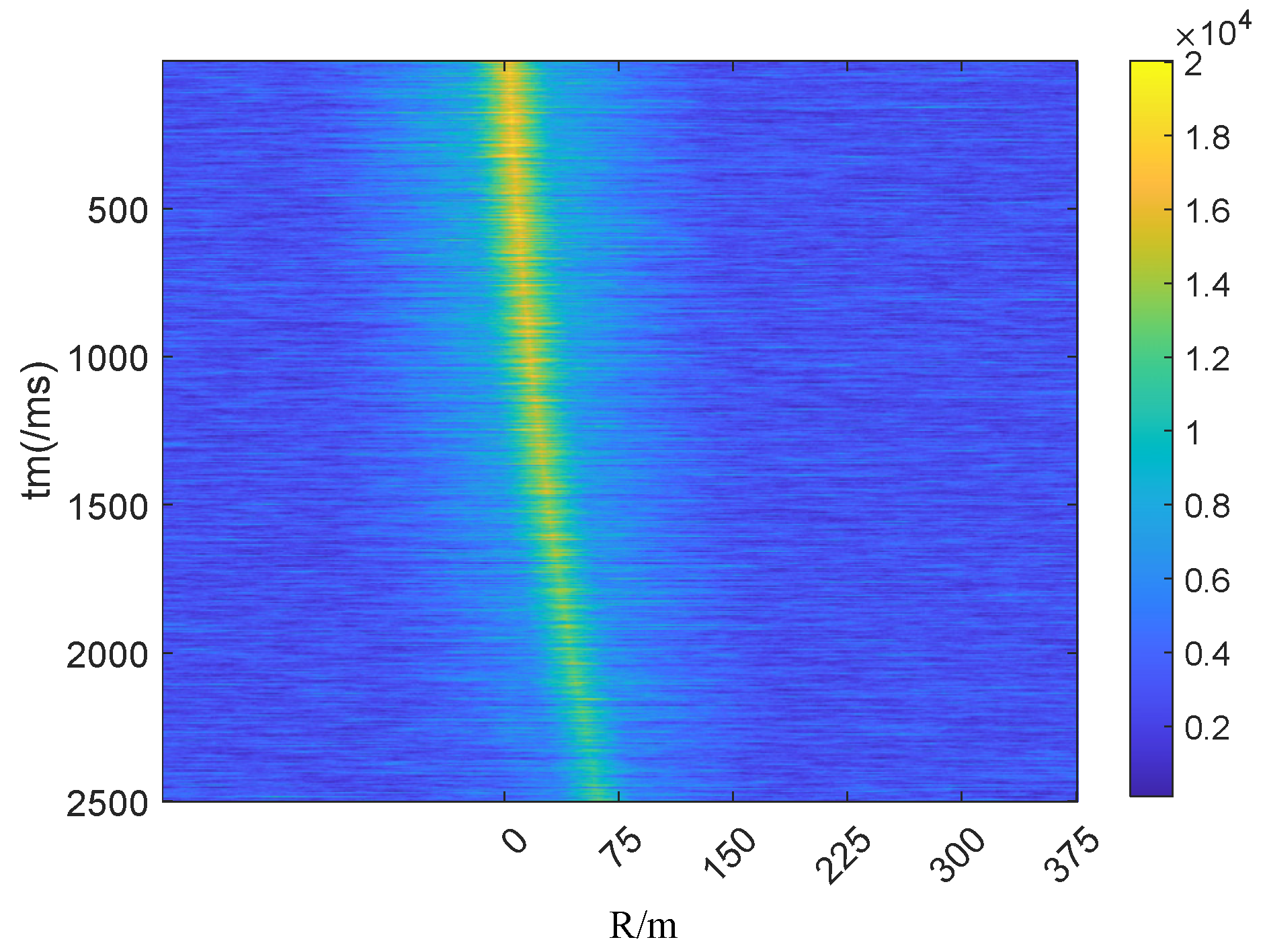 Remotesensing 15 04519 g010